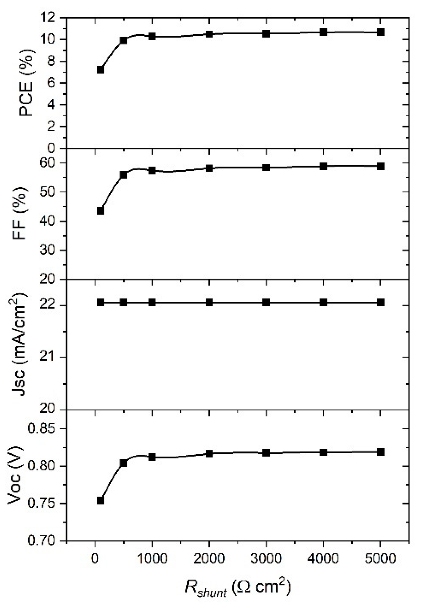 Materials 14 06341 g011