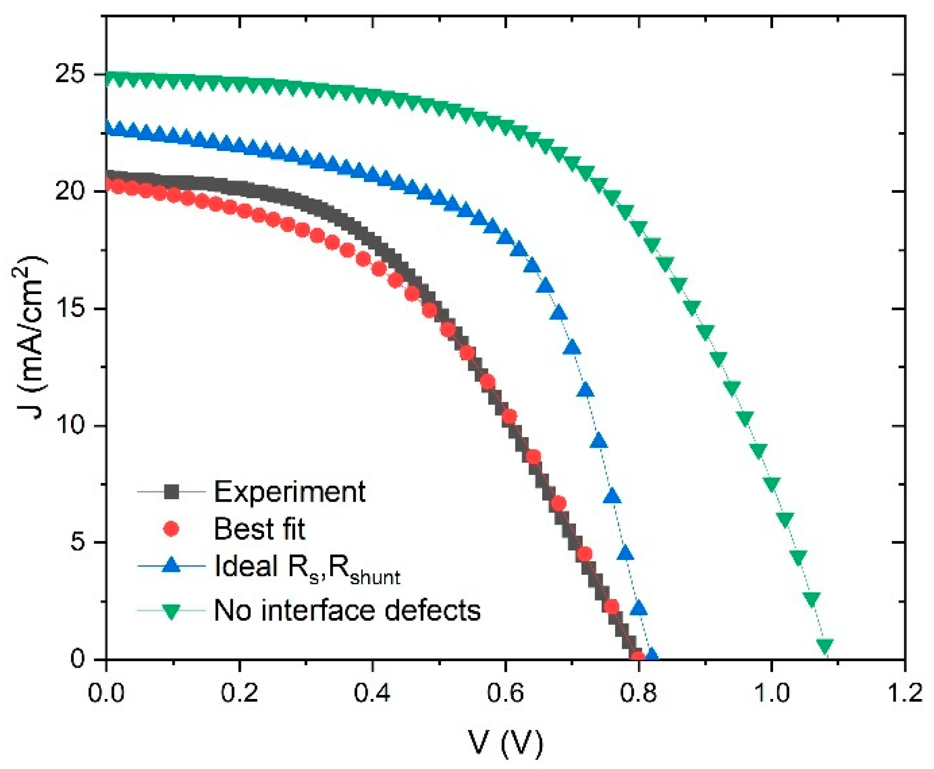 Materials 14 06341 g012