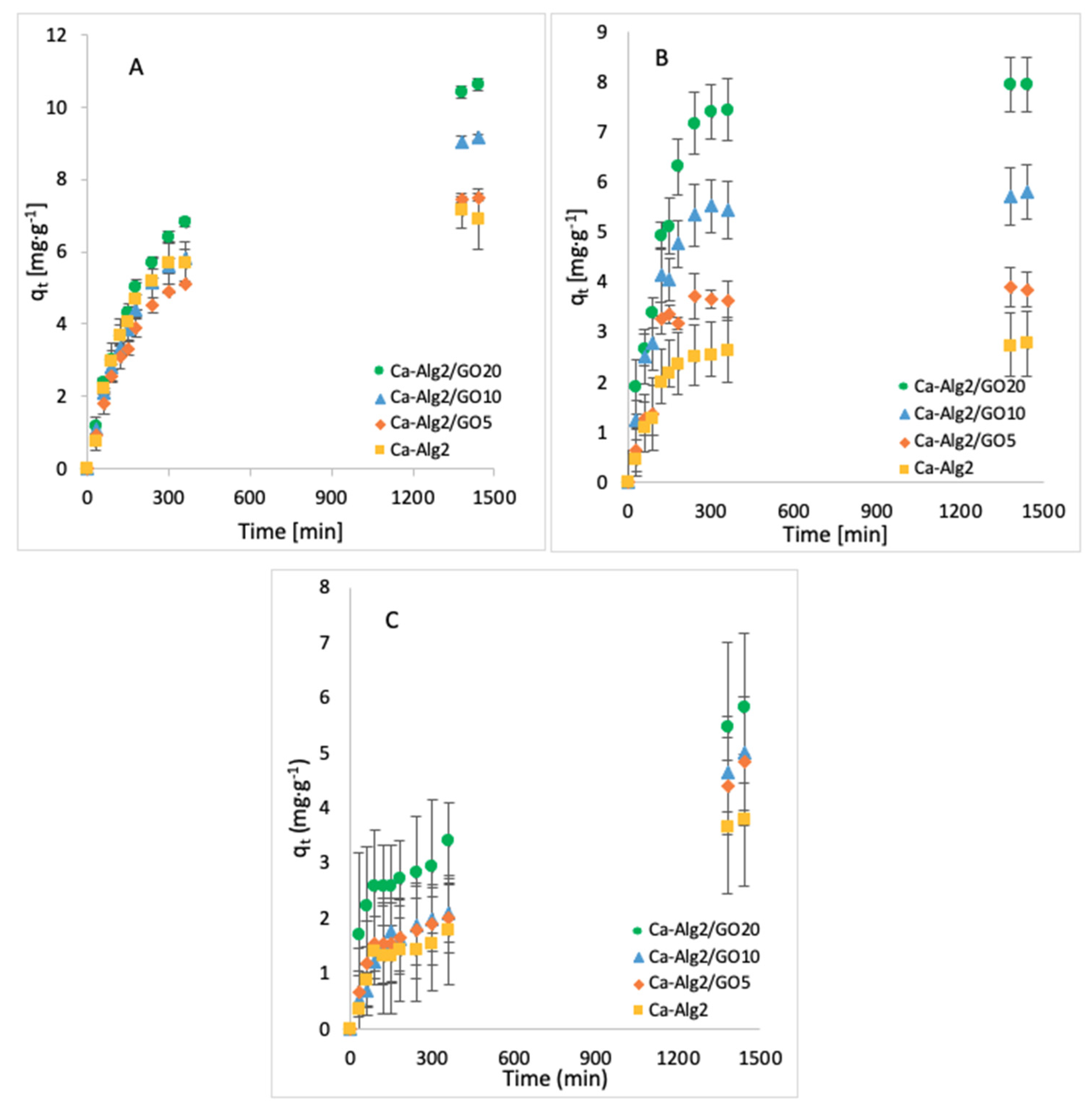 Materials 14 06343 g003