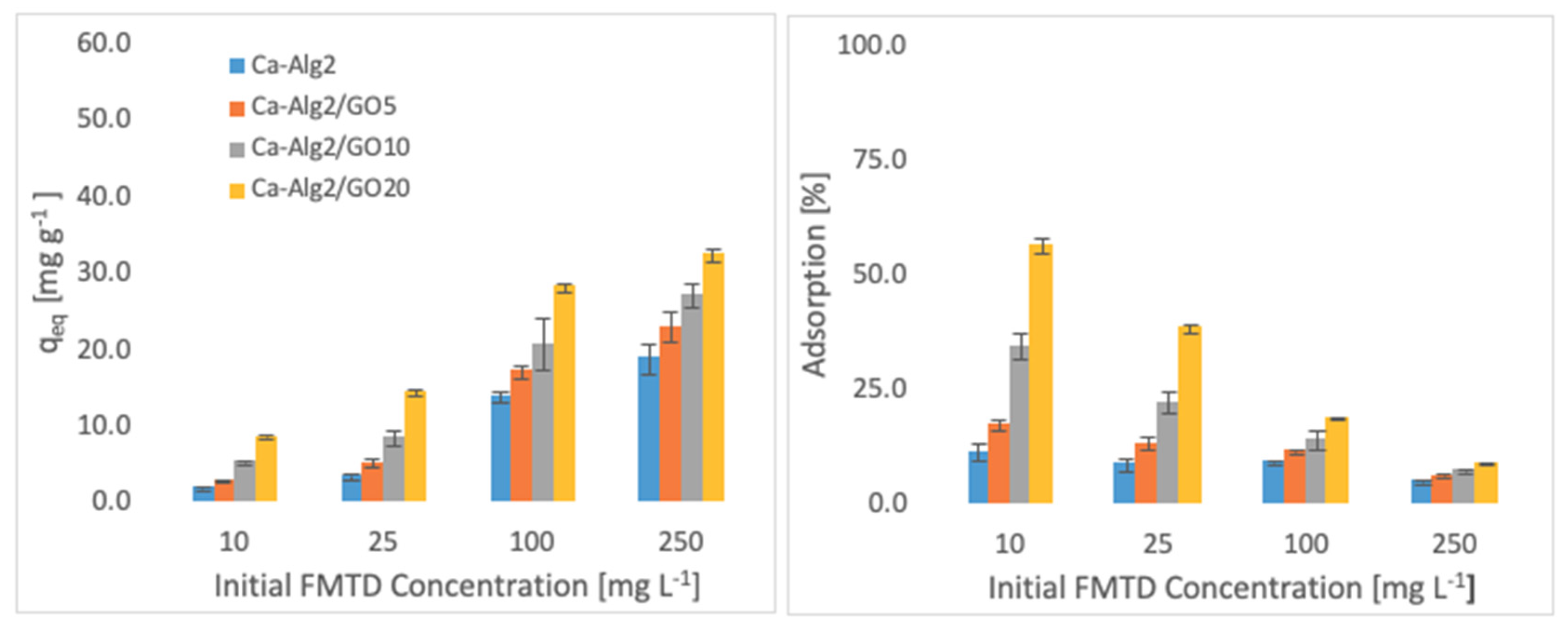 Materials 14 06343 g005