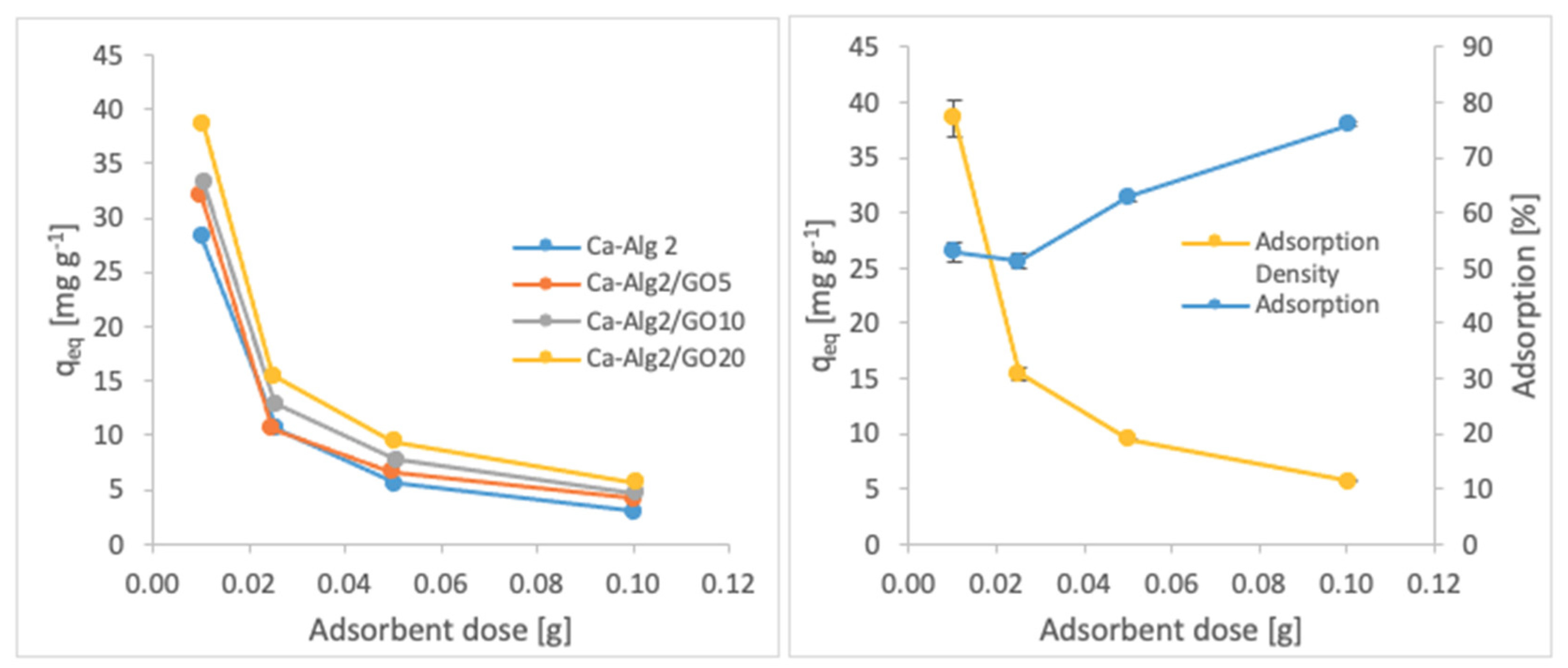 Materials 14 06343 g007