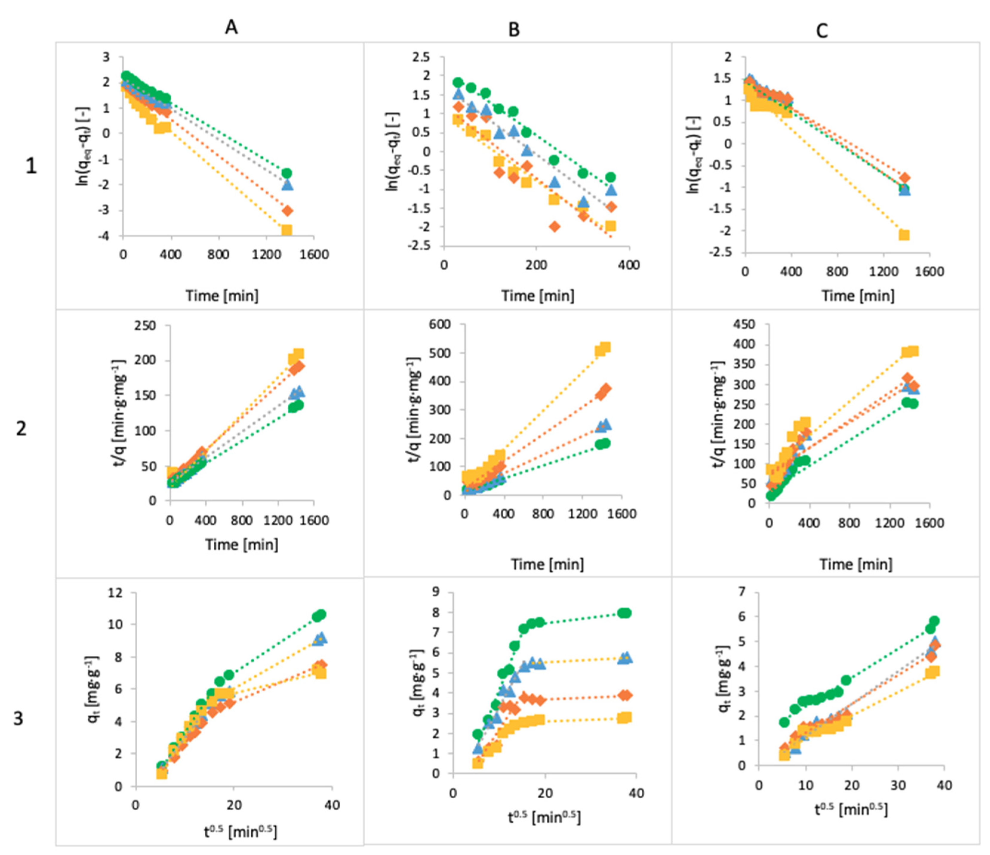 Materials 14 06343 g012
