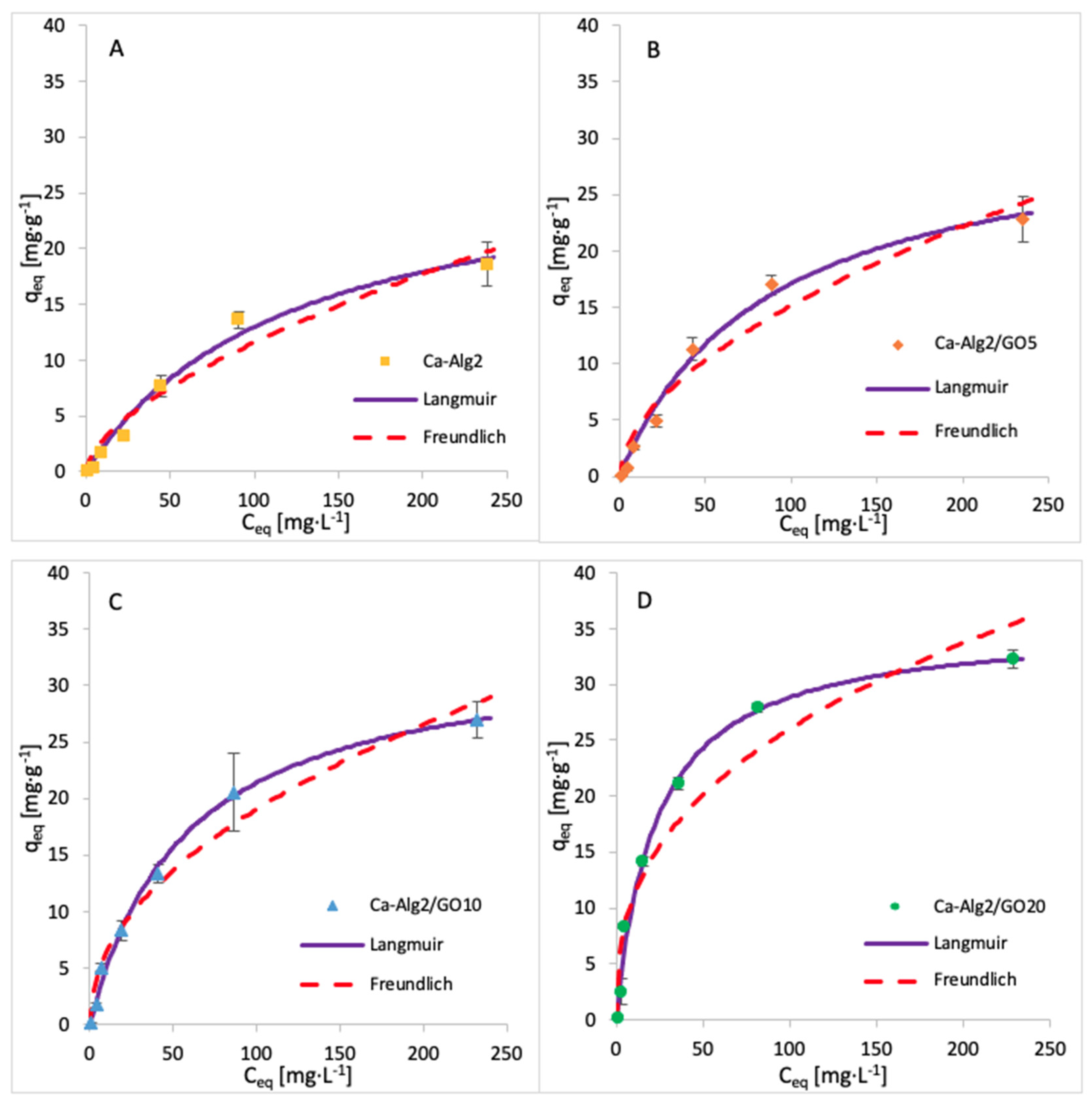 Materials 14 06343 g014