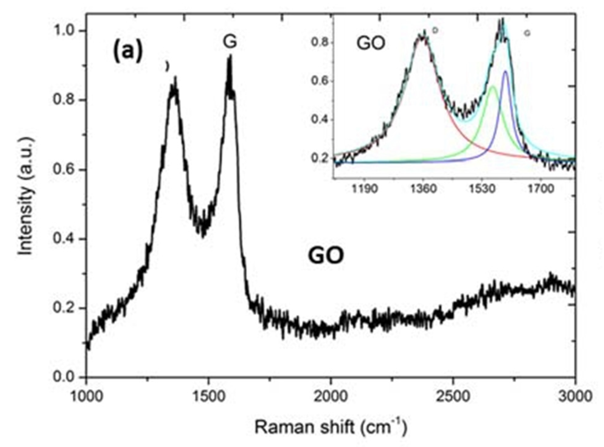 Materials 14 06343 g0a7