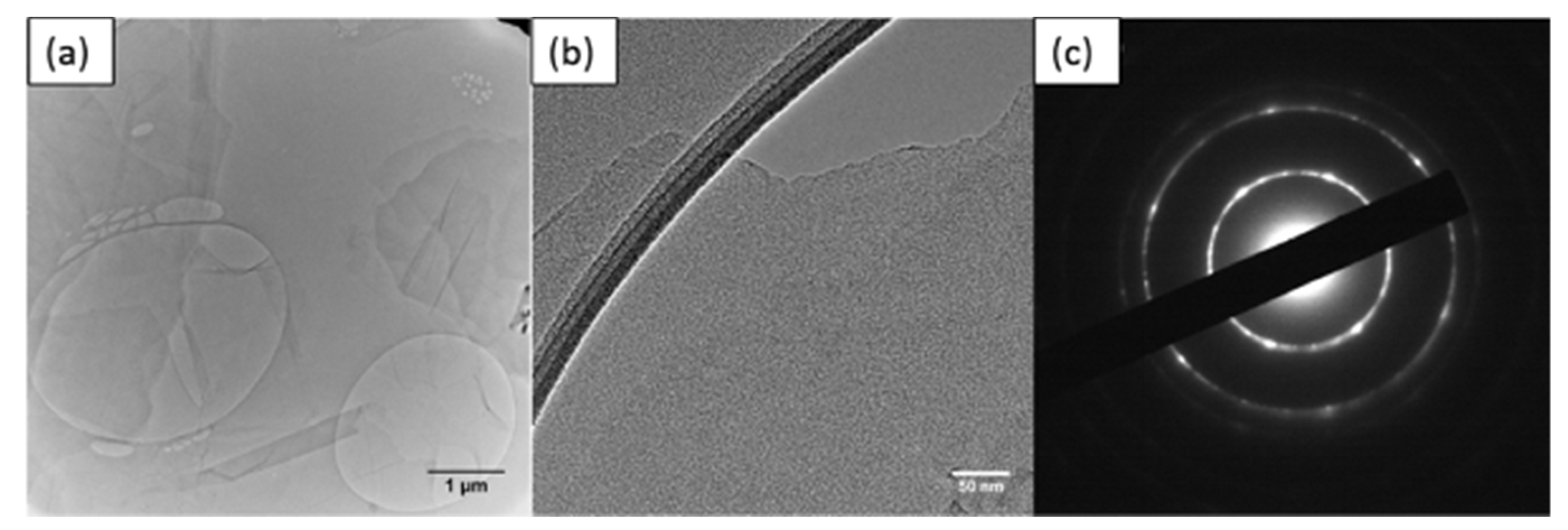 Materials 14 06343 g0a9