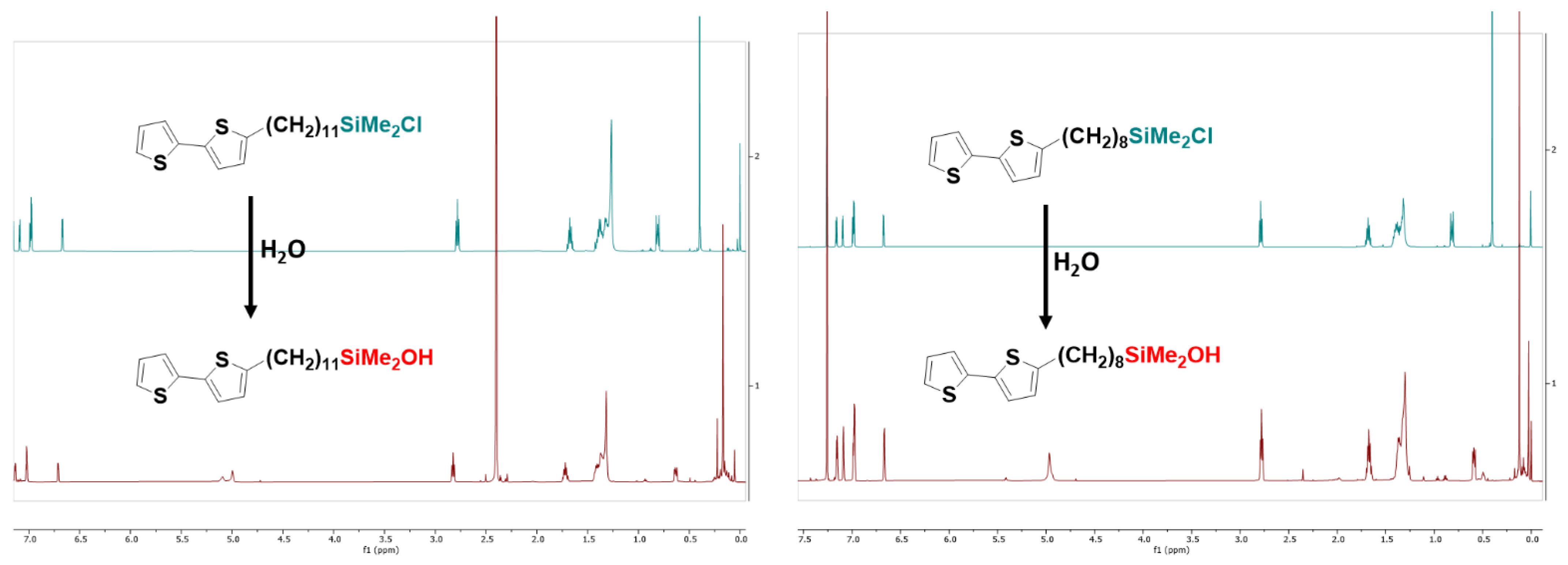 Materials 14 06345 g003