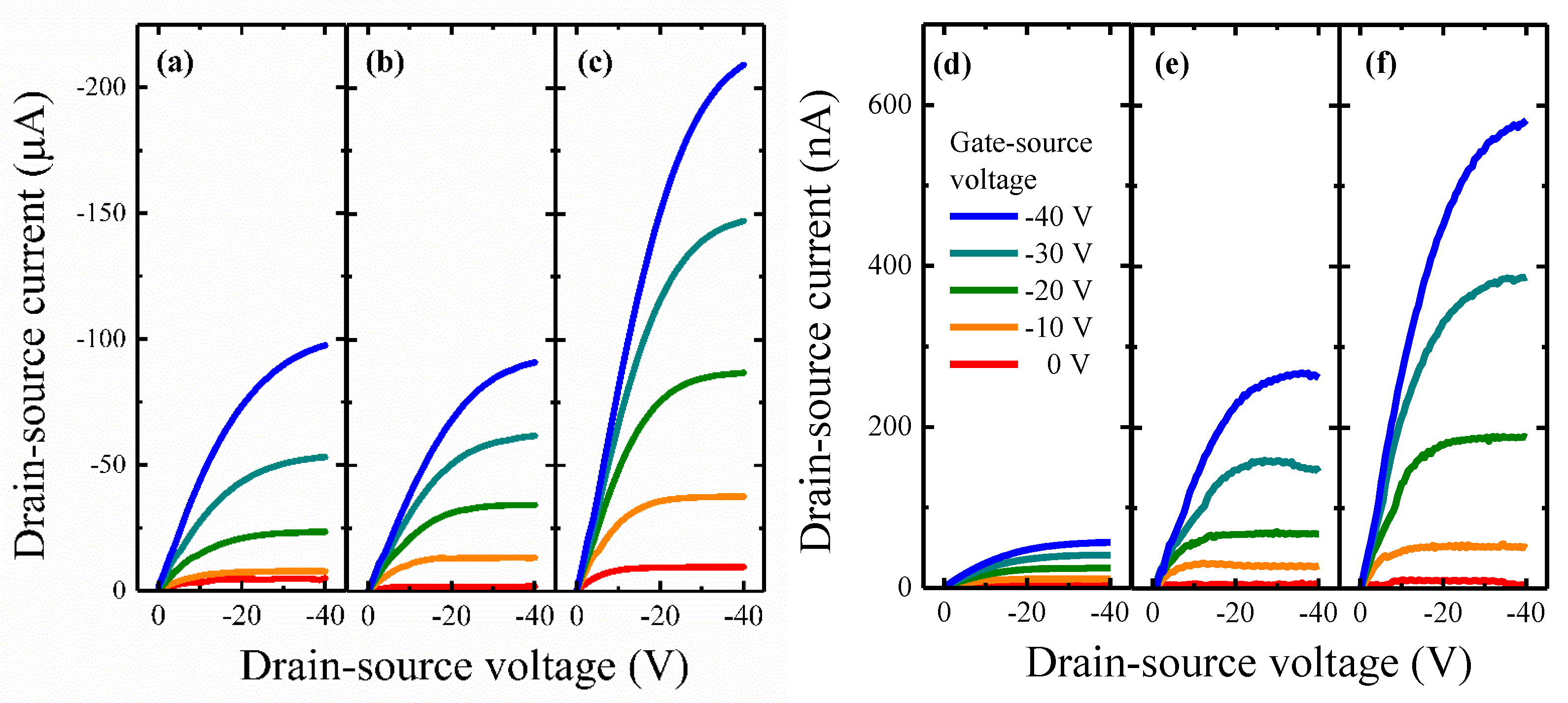 Materials 14 06345 g004