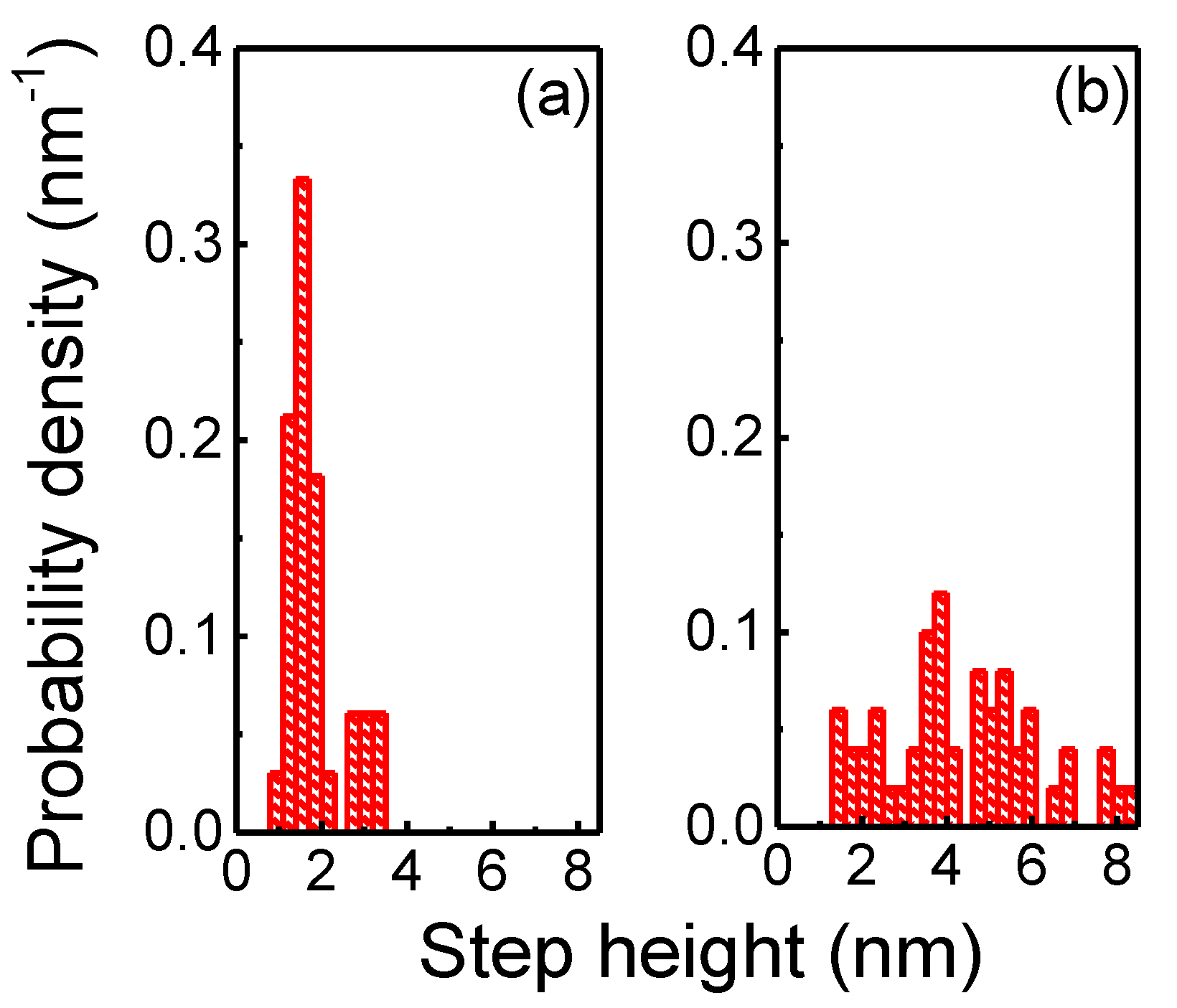 Materials 14 06345 g008