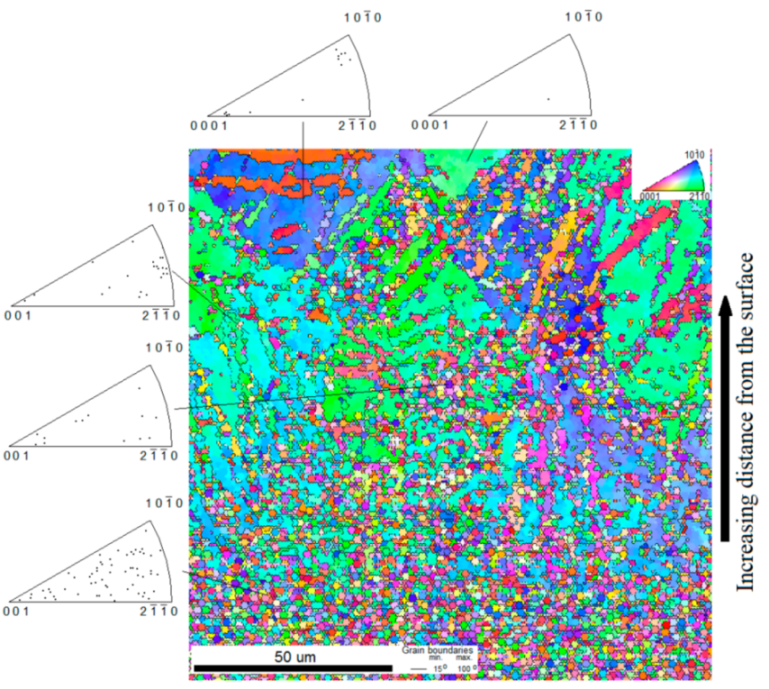 Materials 14 06347 g002