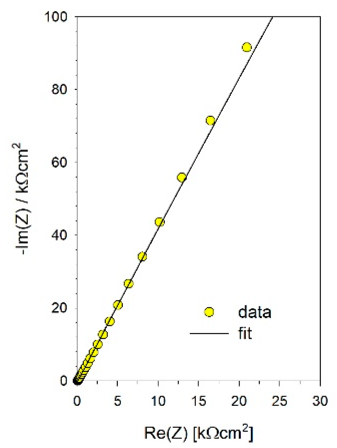 Materials 14 06347 g007