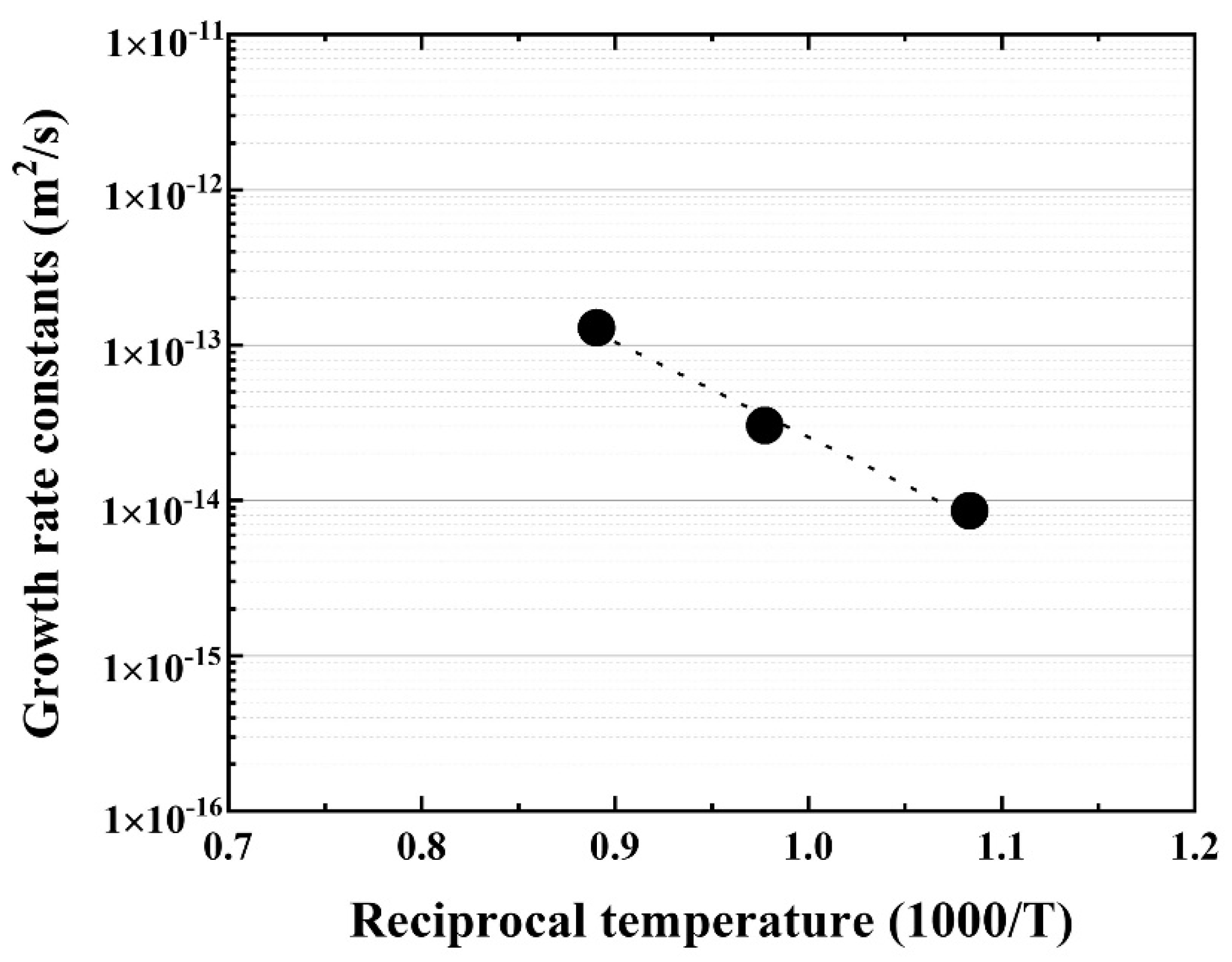 Materials 14 06348 g006