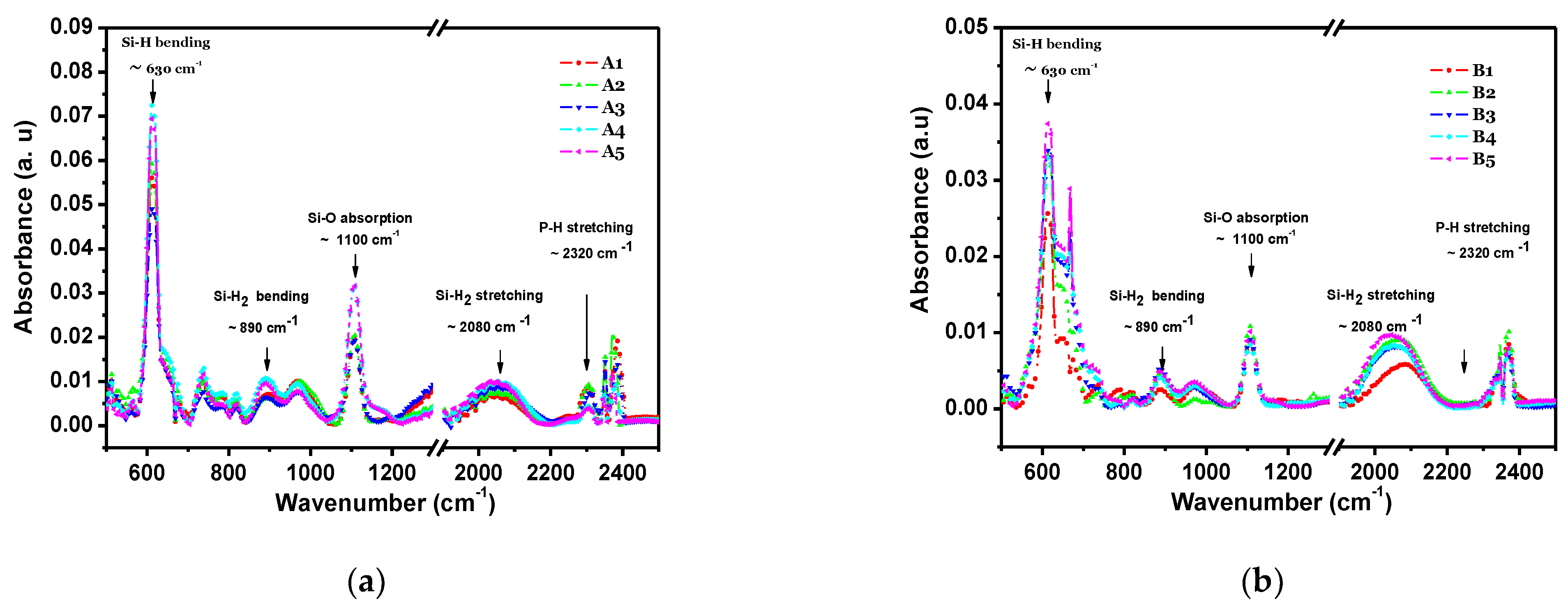 Materials 14 06349 g001