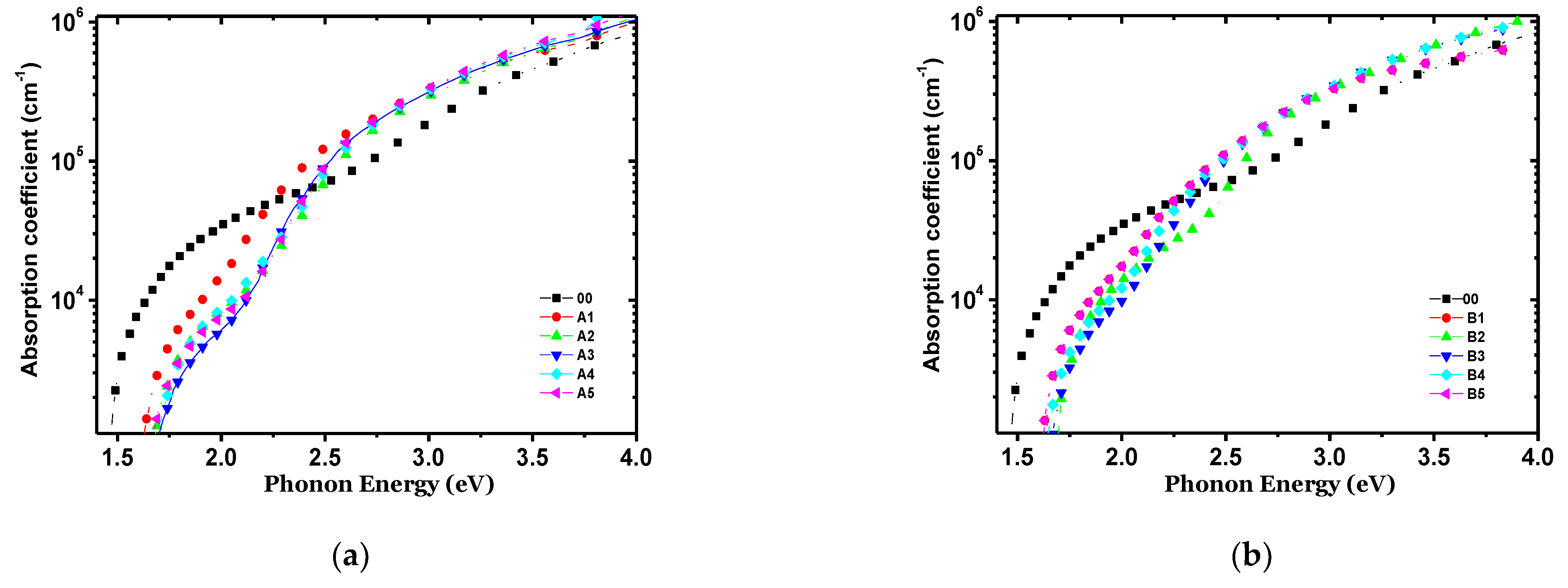 Materials 14 06349 g004