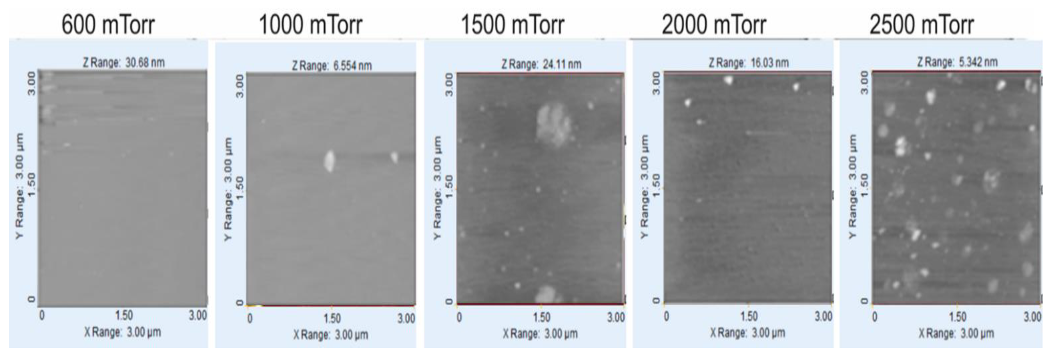 Materials 14 06349 g006