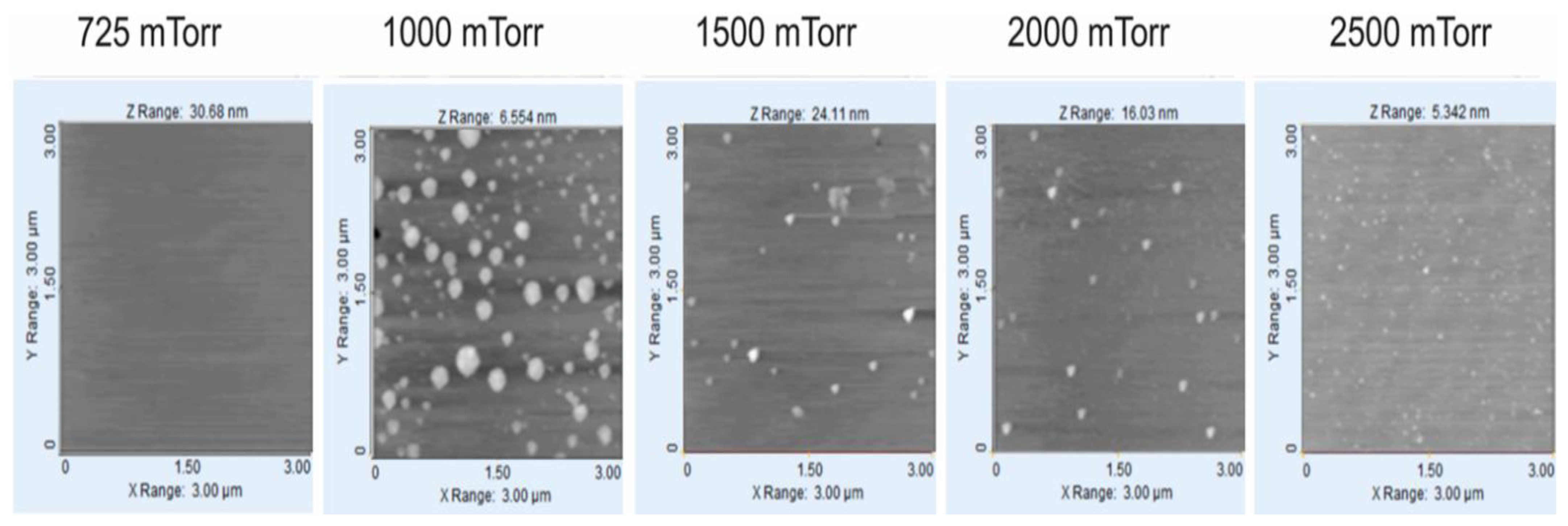 Materials 14 06349 g007