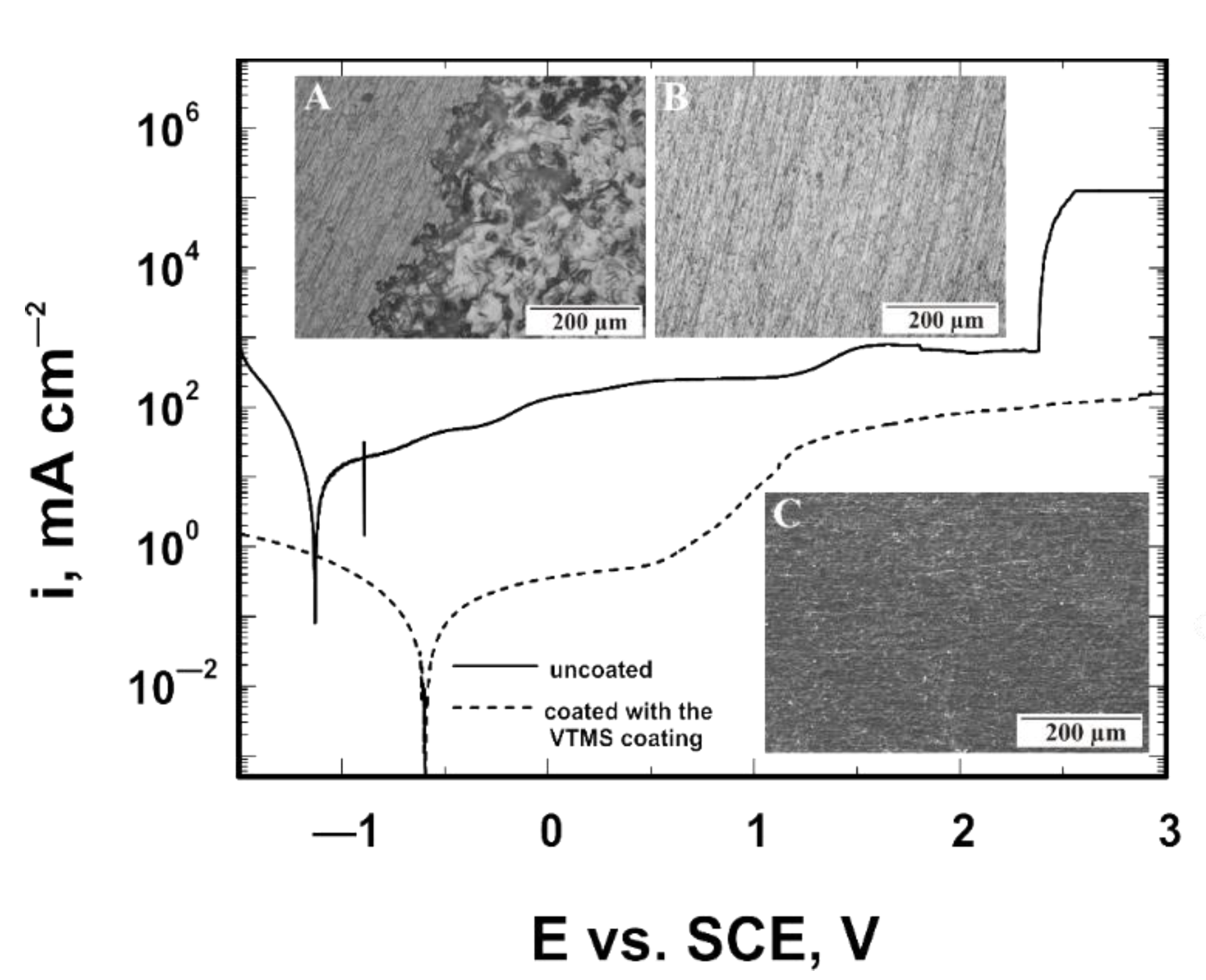 Materials 14 06350 g006