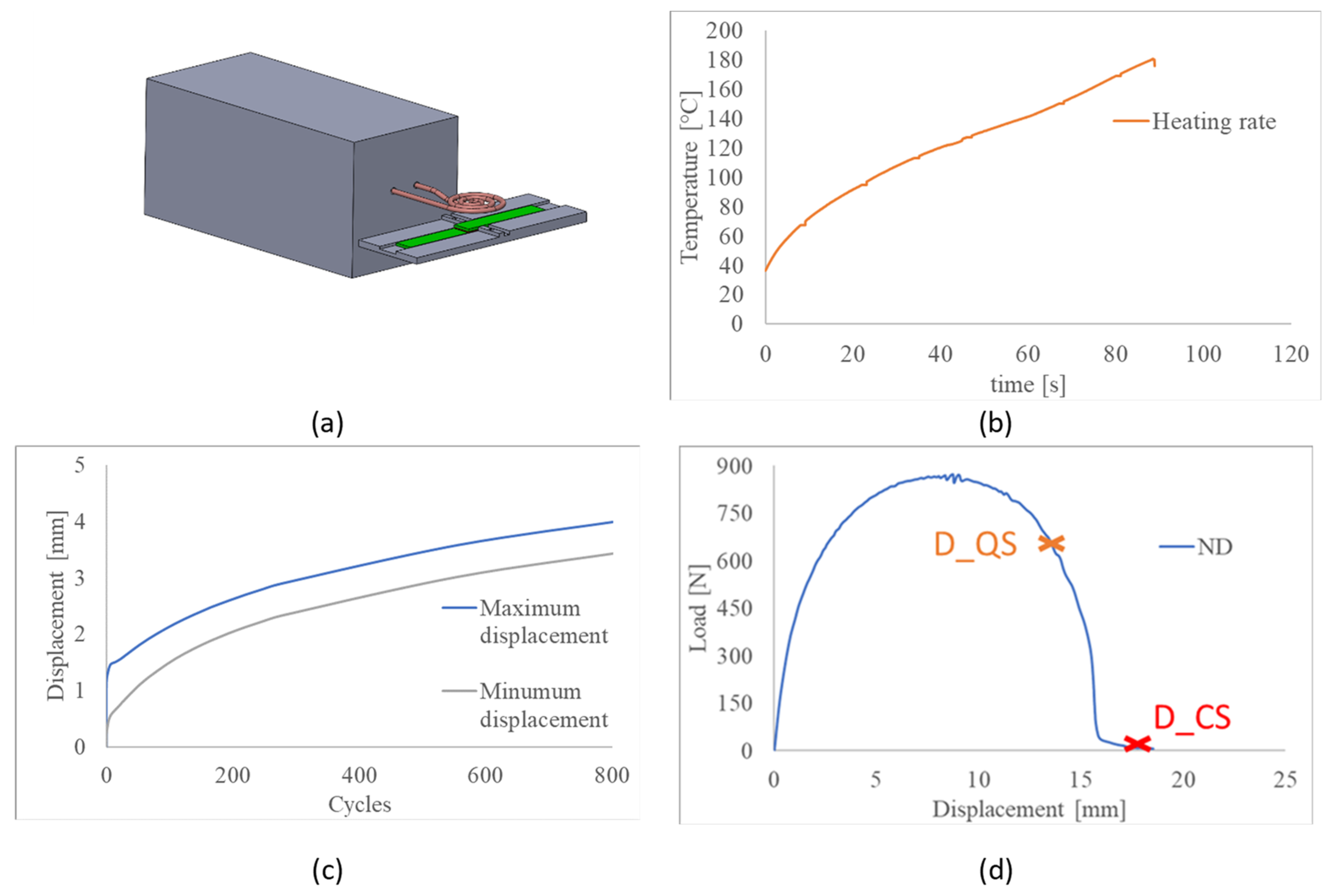 Materials 14 06351 g001