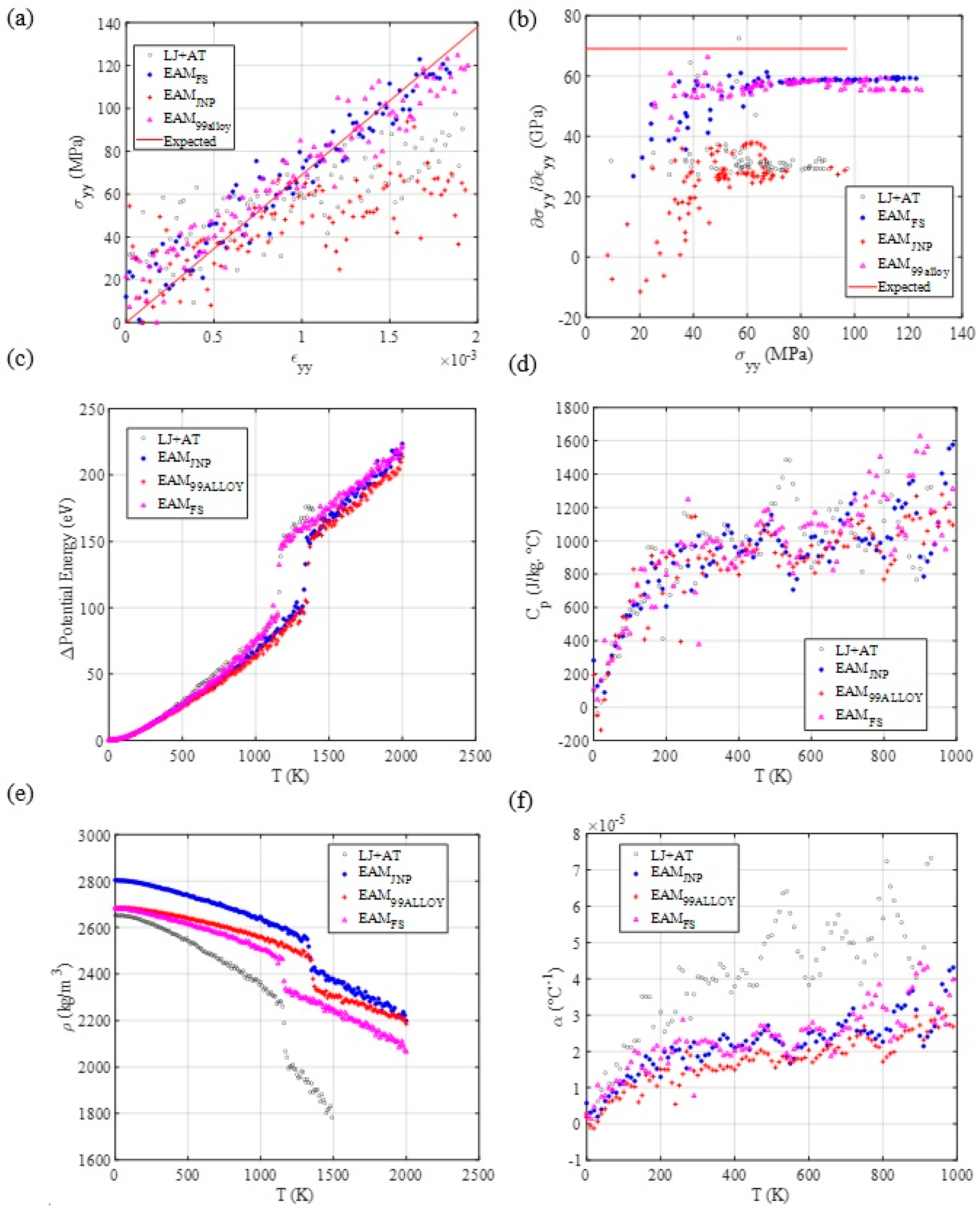 Materials 14 06352 g003