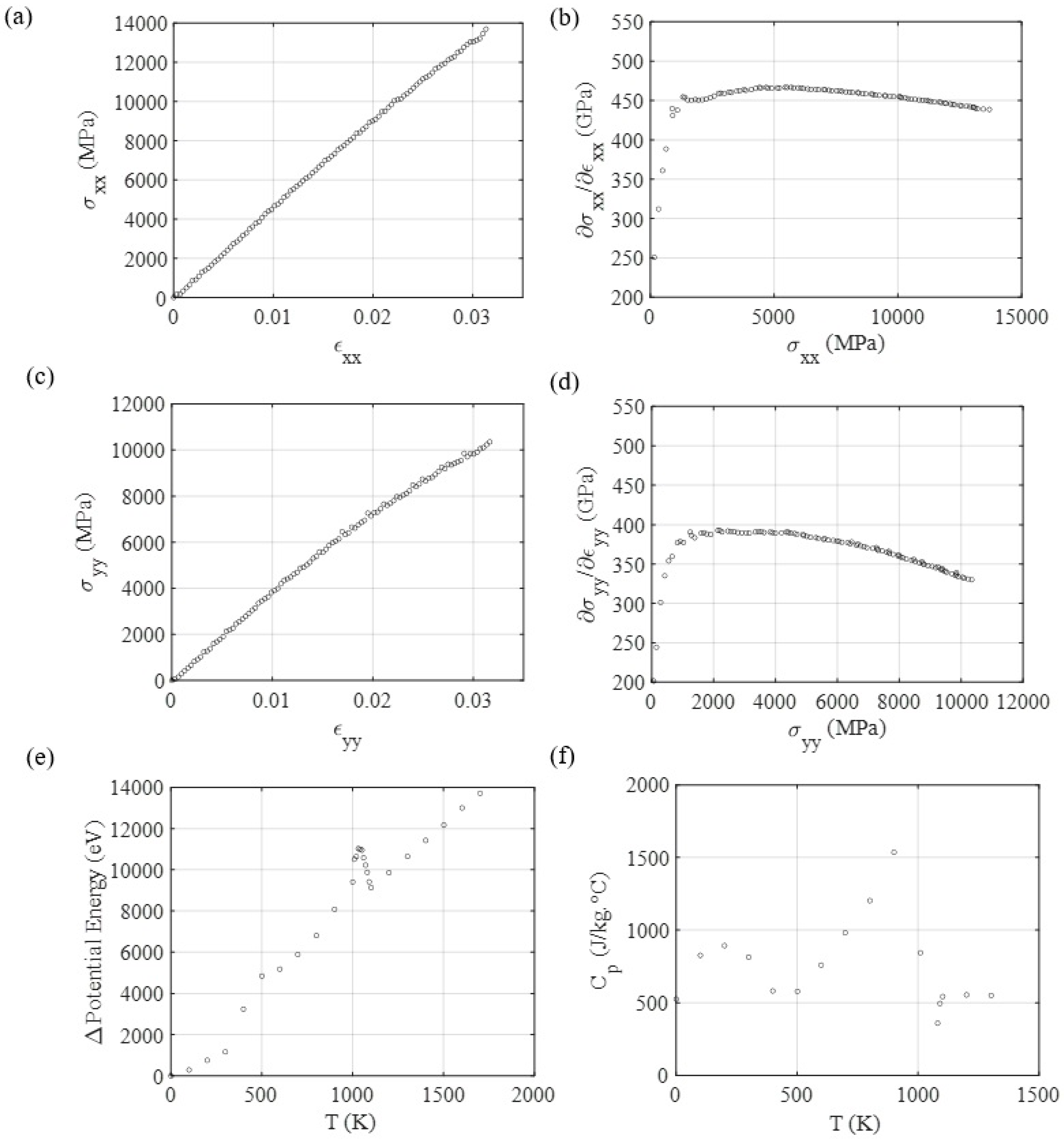 Materials 14 06352 g005