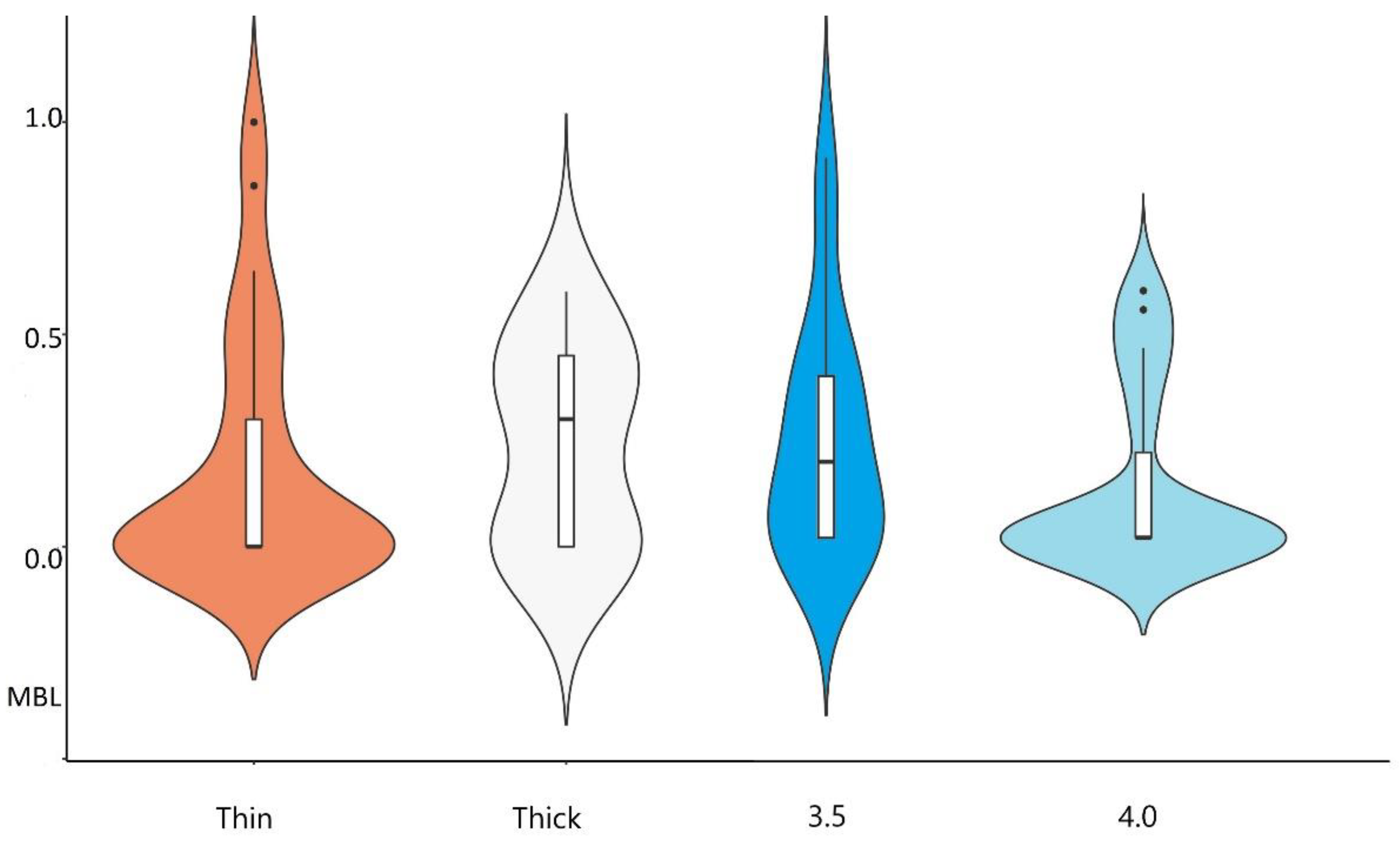 Materials 14 06353 g004