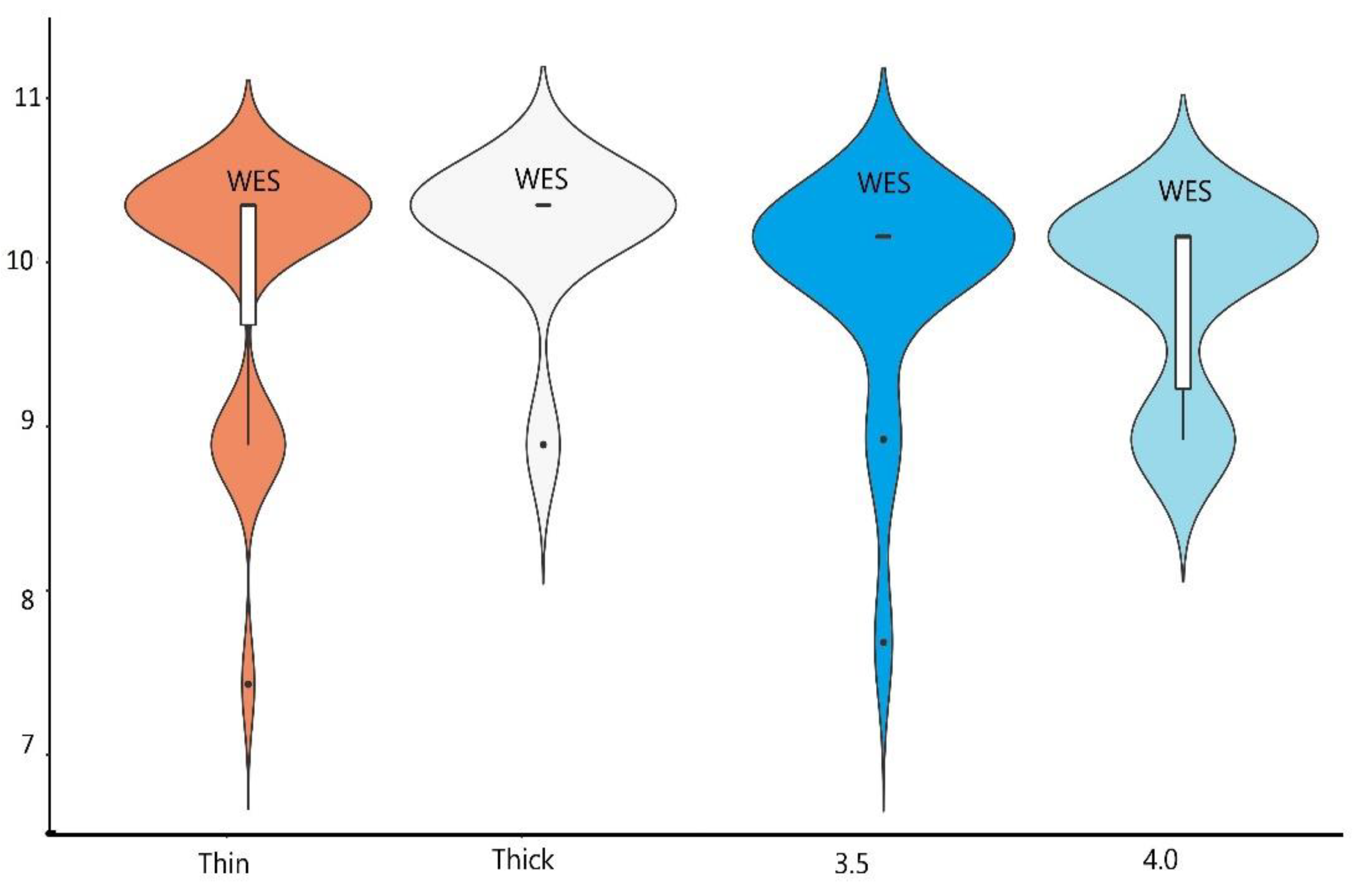 Materials 14 06353 g006