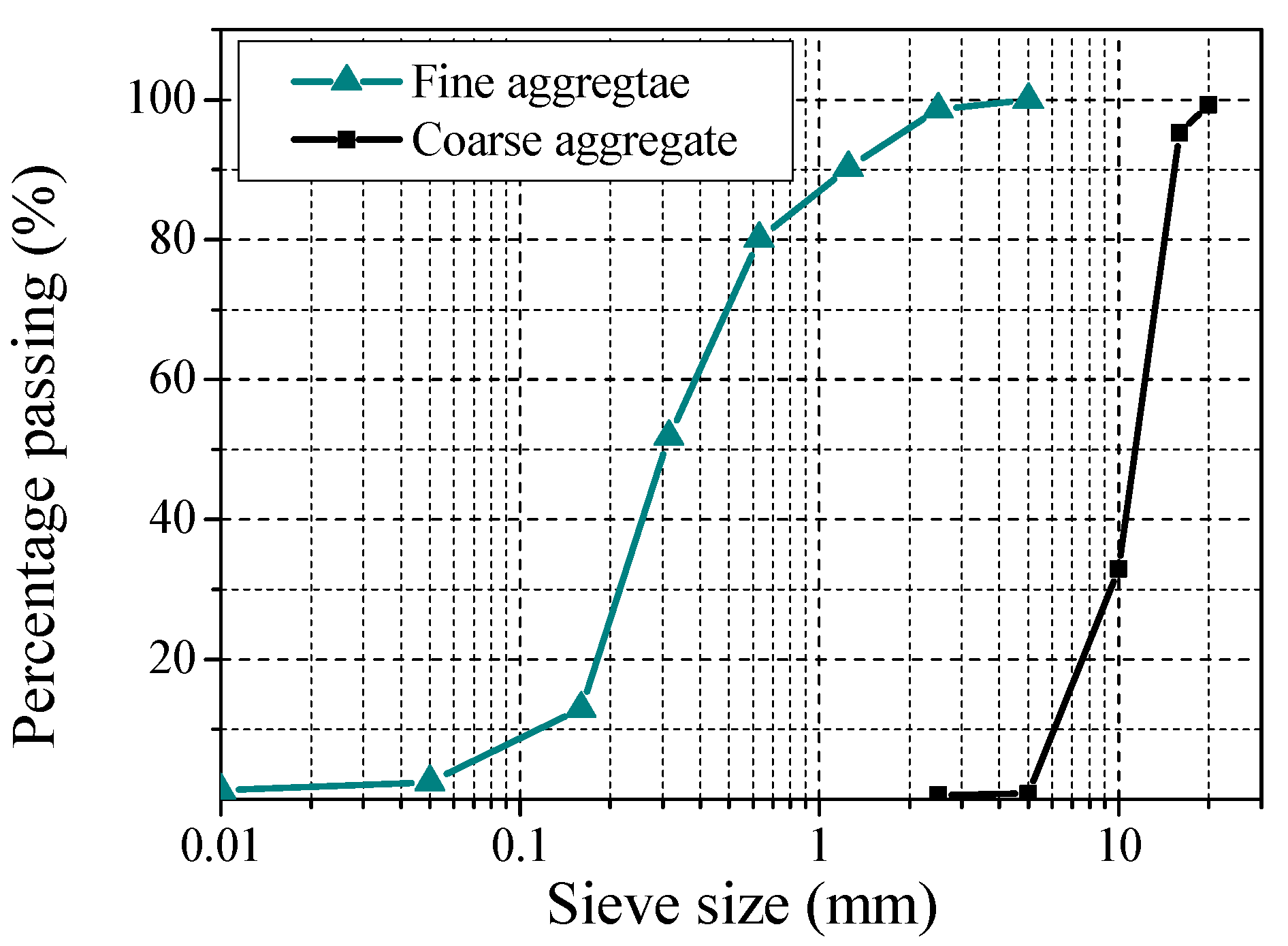 Materials 14 06354 g002