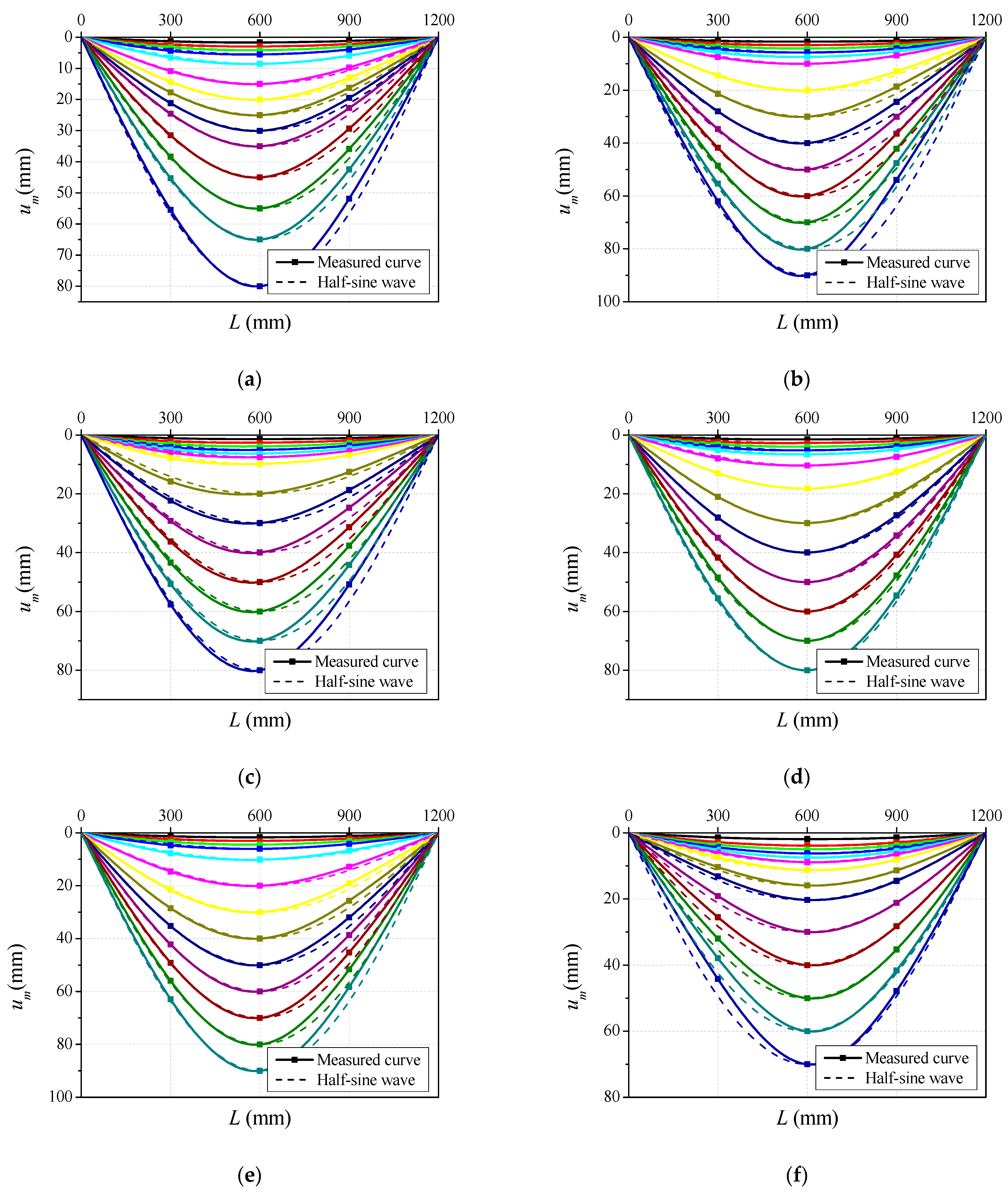 Materials 14 06354 g005