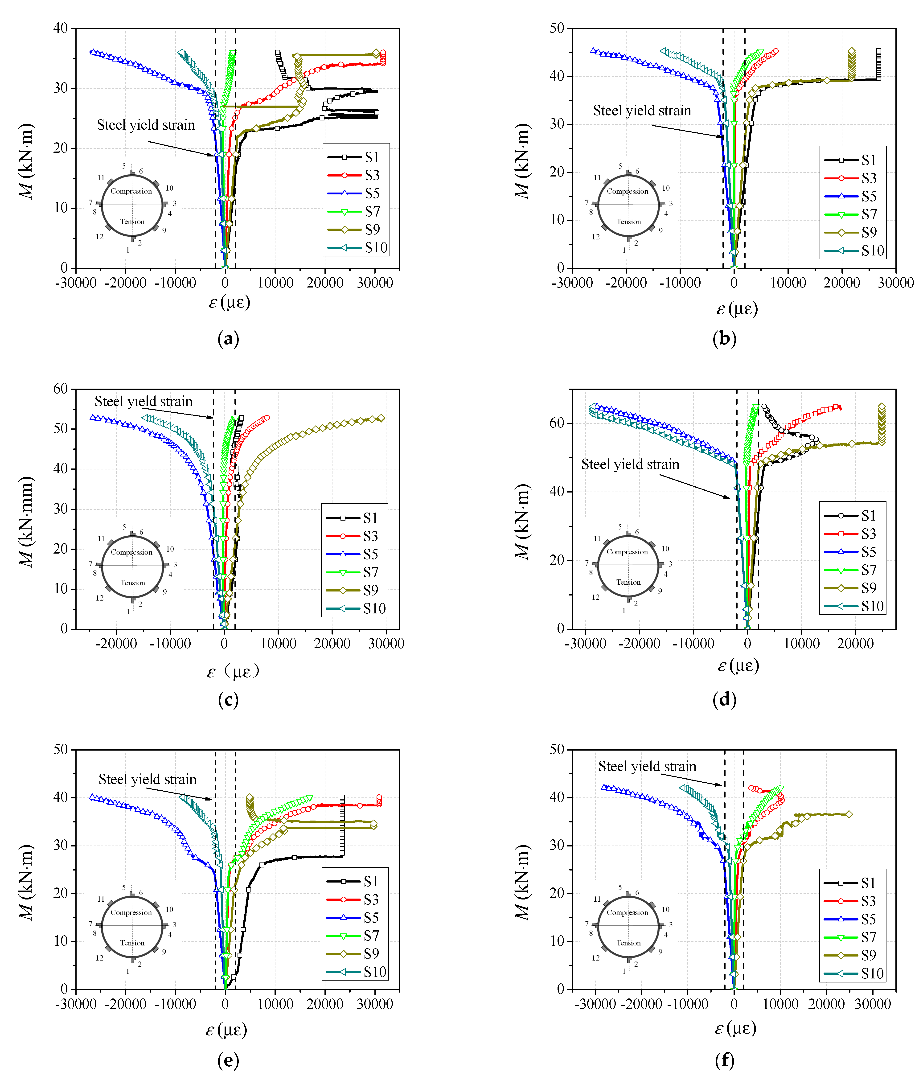 Materials 14 06354 g008
