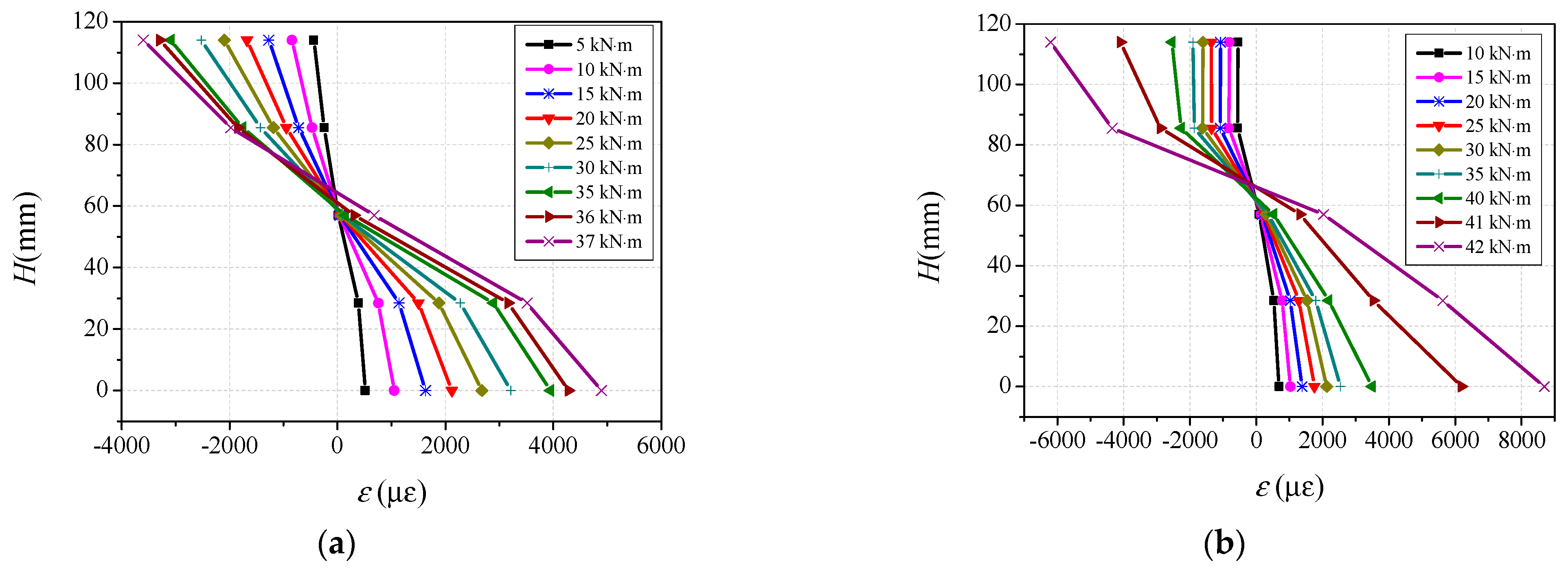 Materials 14 06354 g009