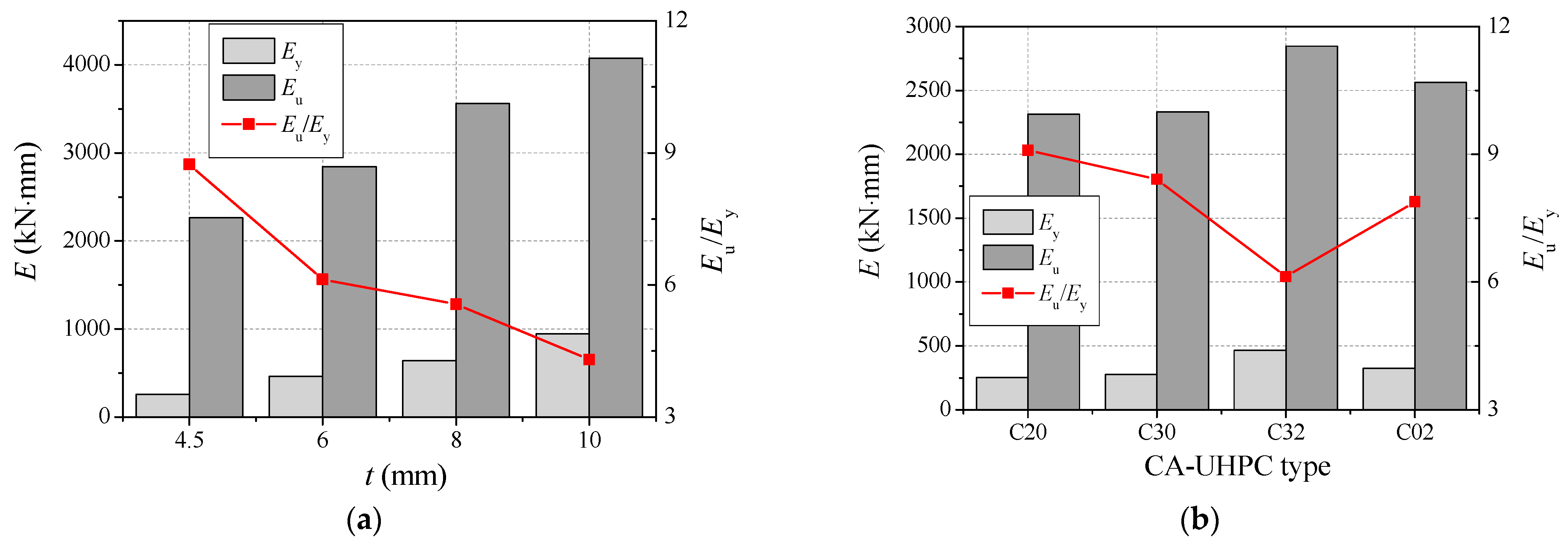 Materials 14 06354 g012