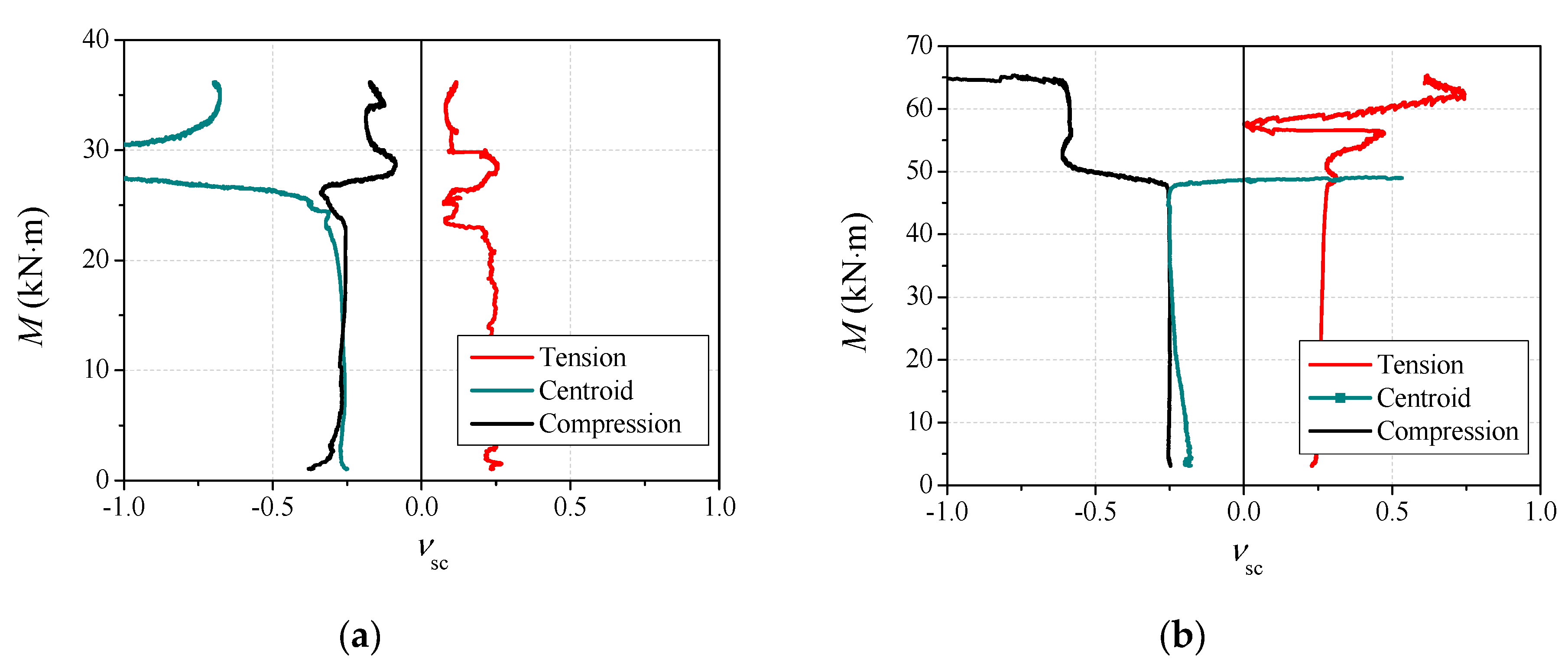 Materials 14 06354 g013