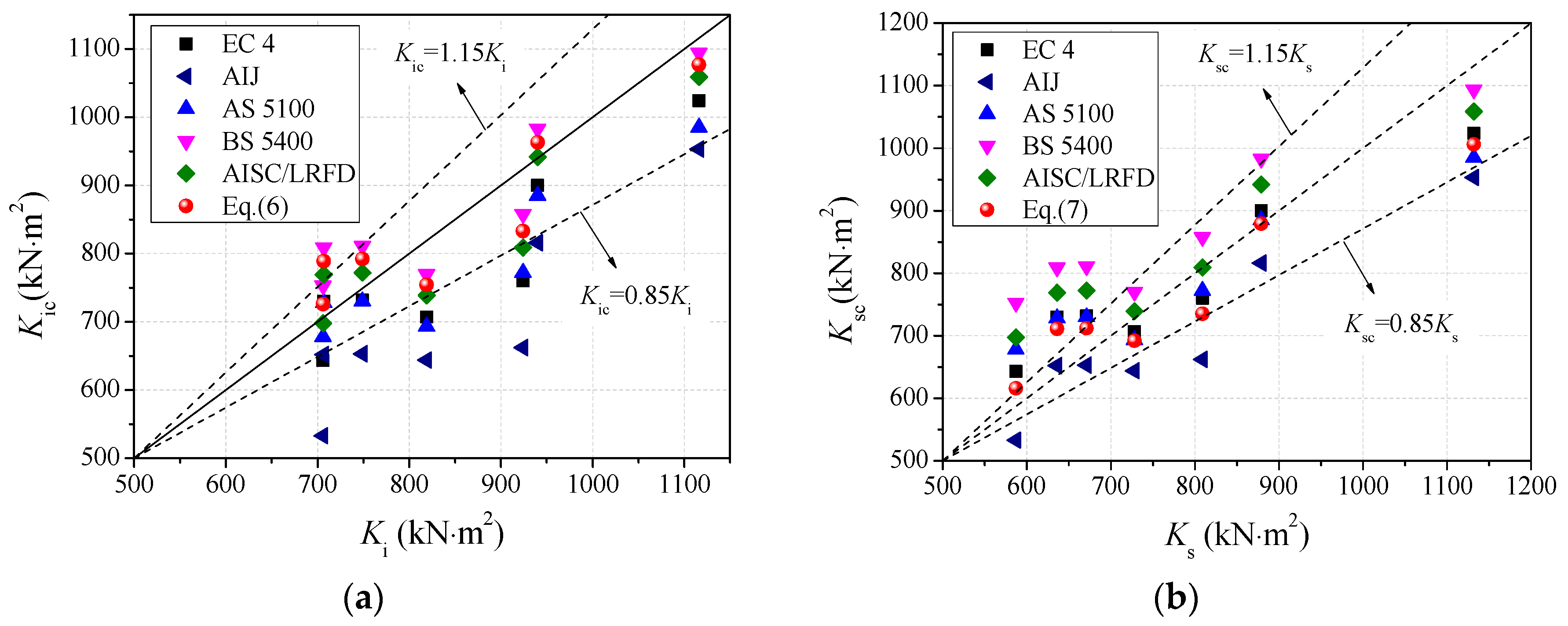 Materials 14 06354 g014