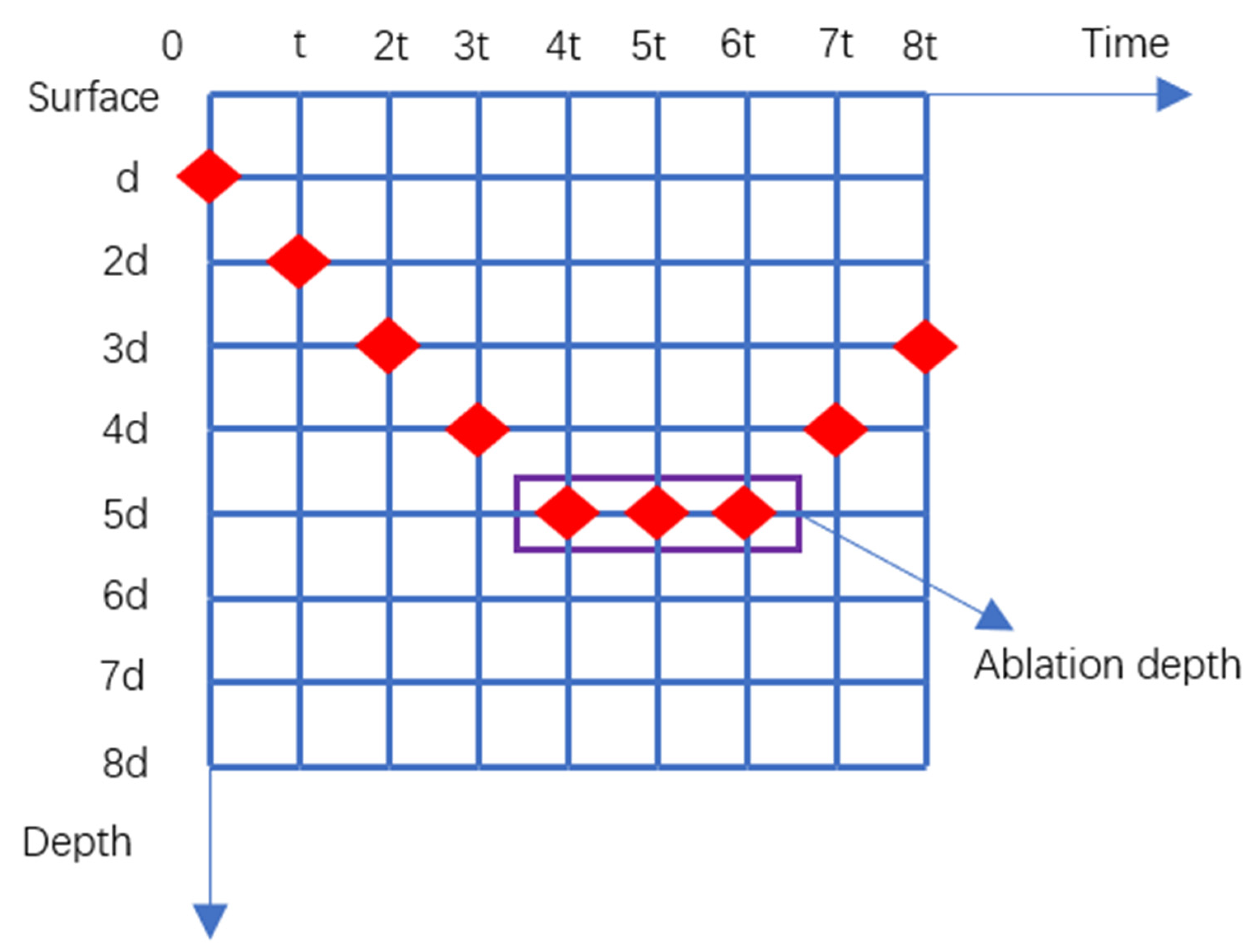 Materials 14 06355 g007