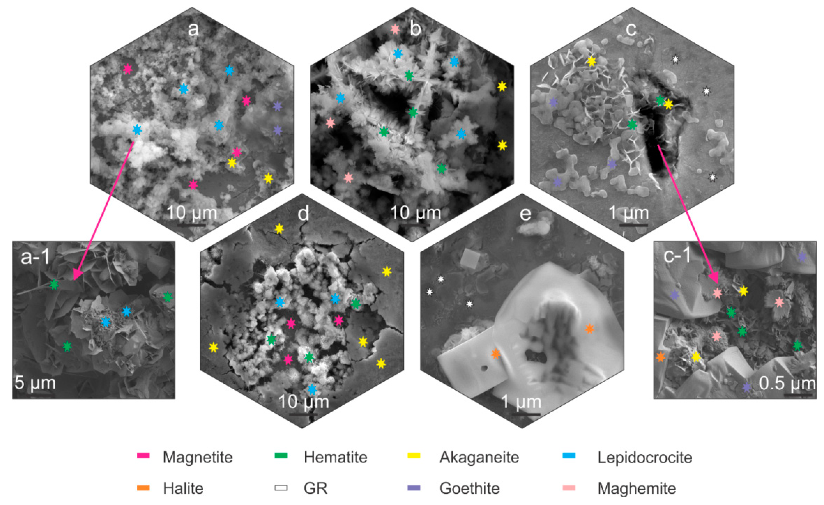 Materials 14 06357 g002