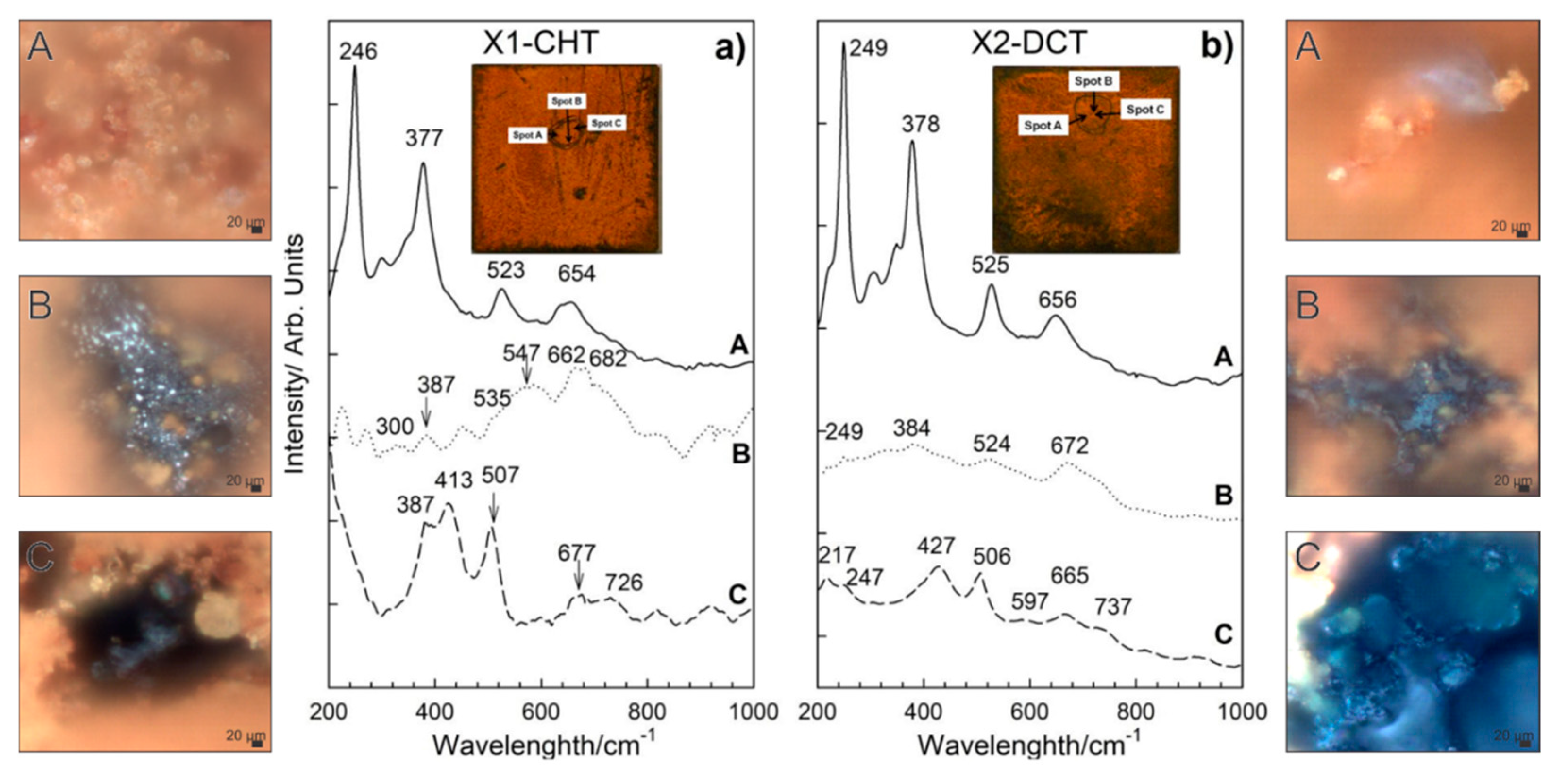 Materials 14 06357 g006