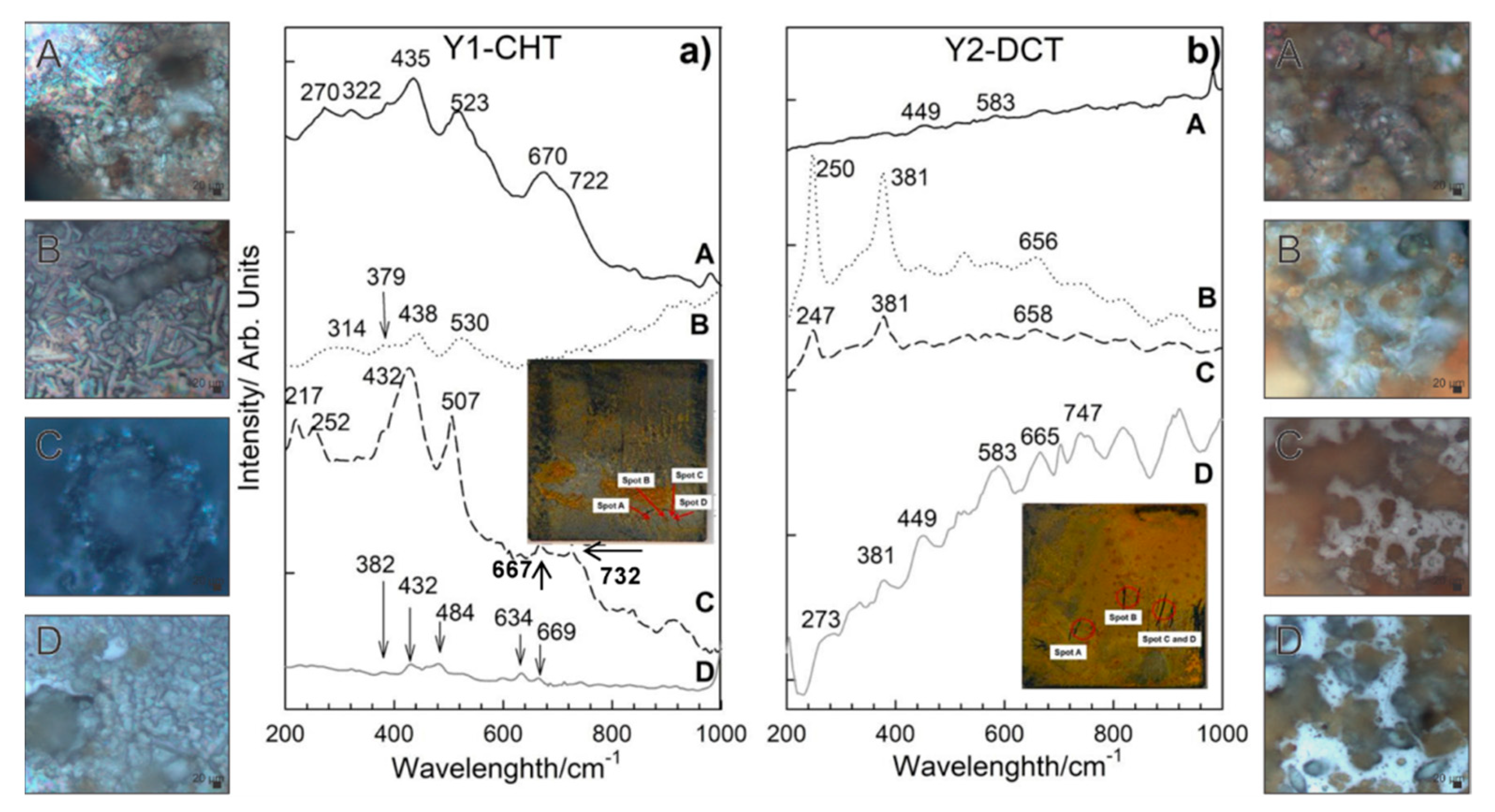 Materials 14 06357 g007