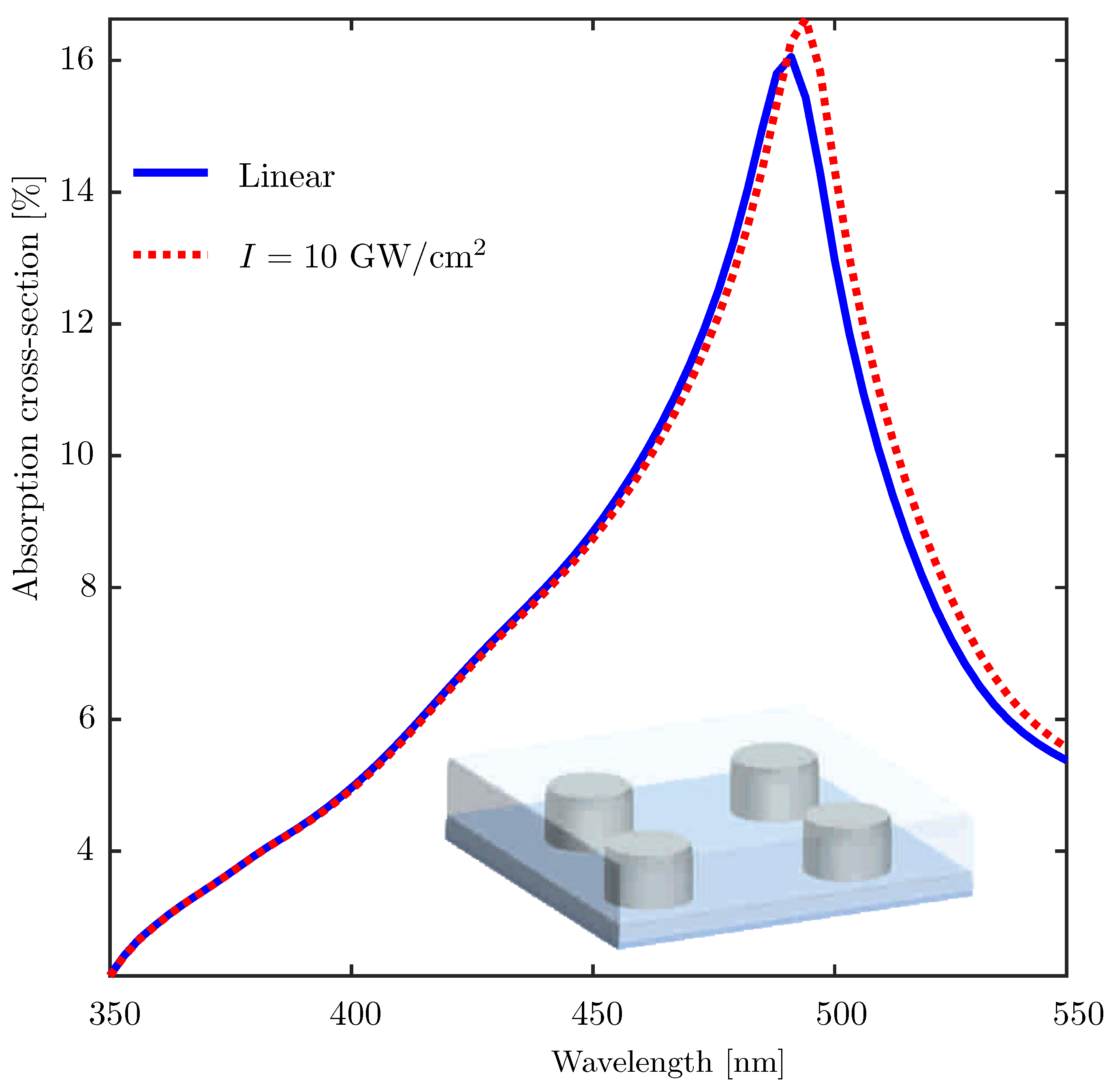 Materials 14 06359 g004