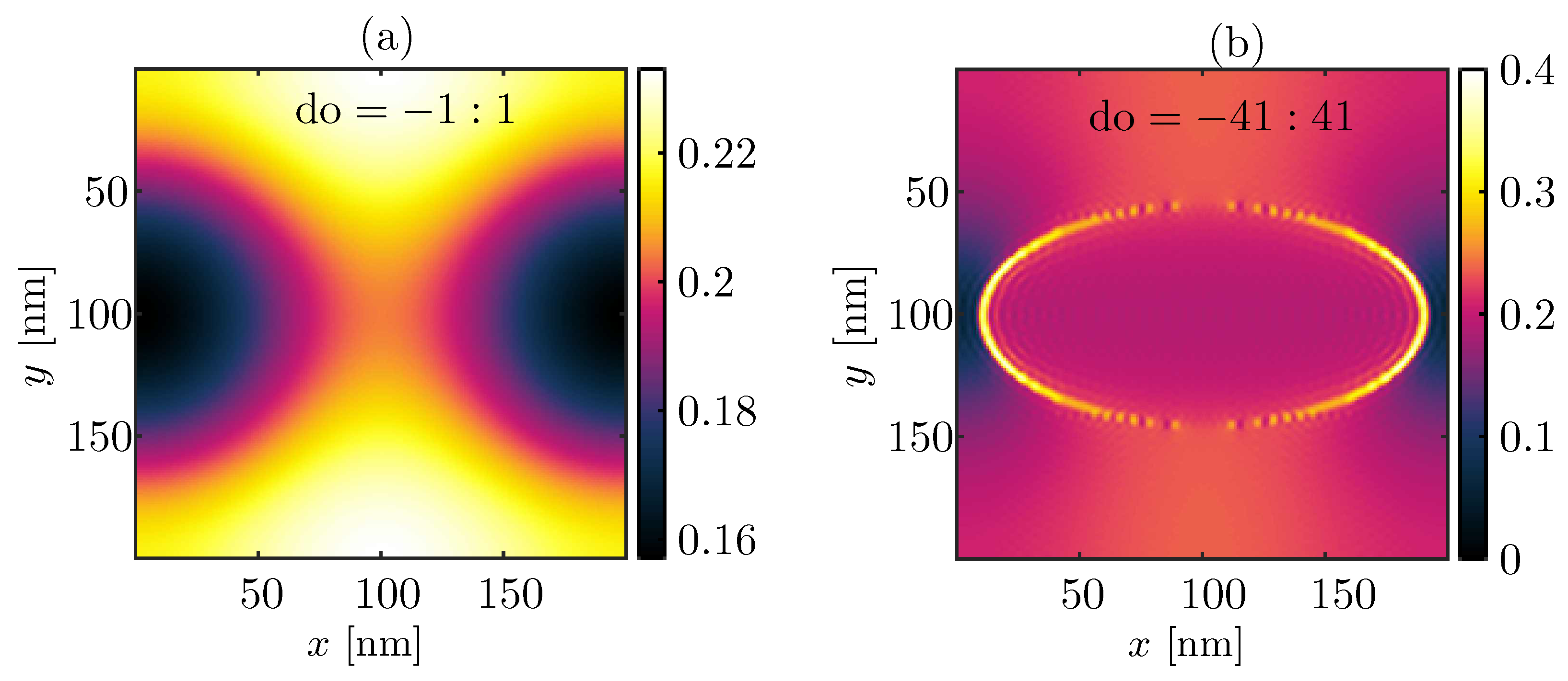 Materials 14 06359 g0a1