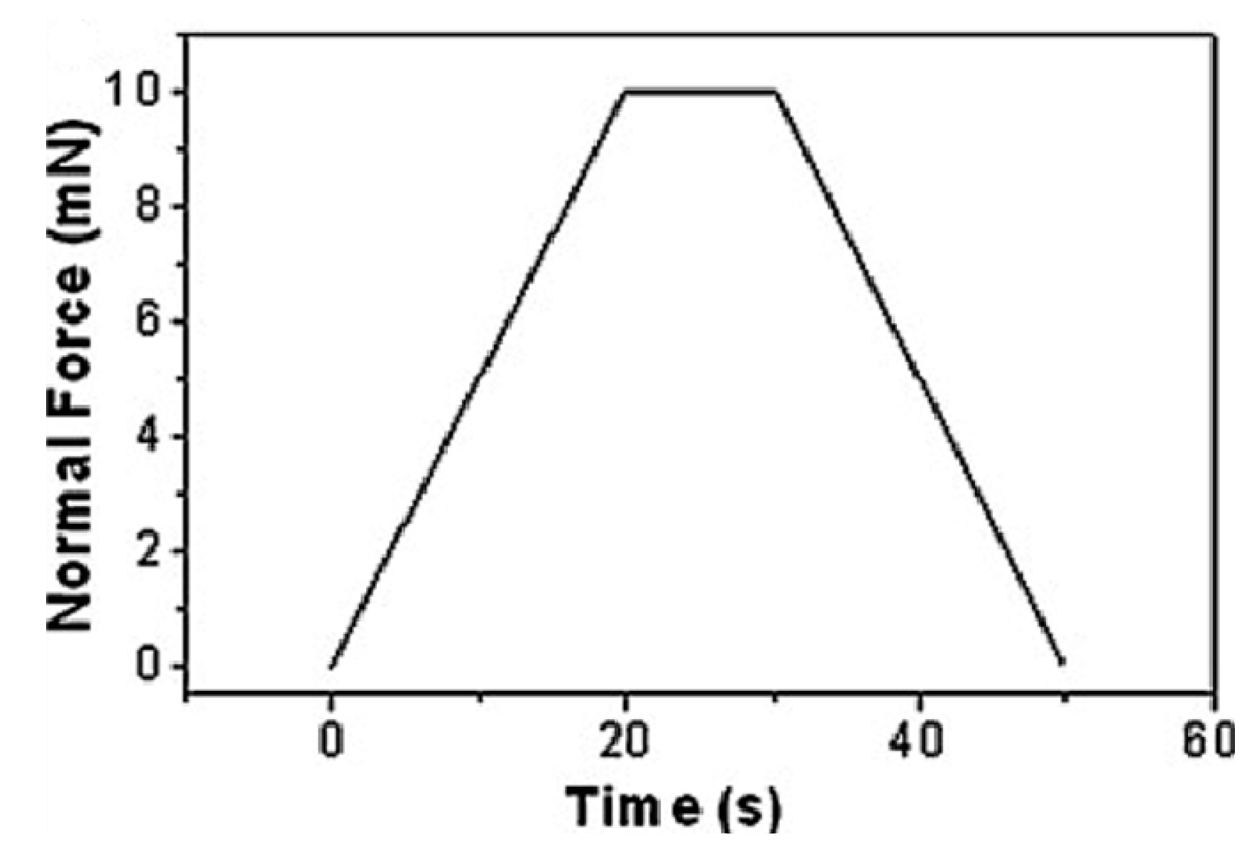 Materials 14 06360 g001