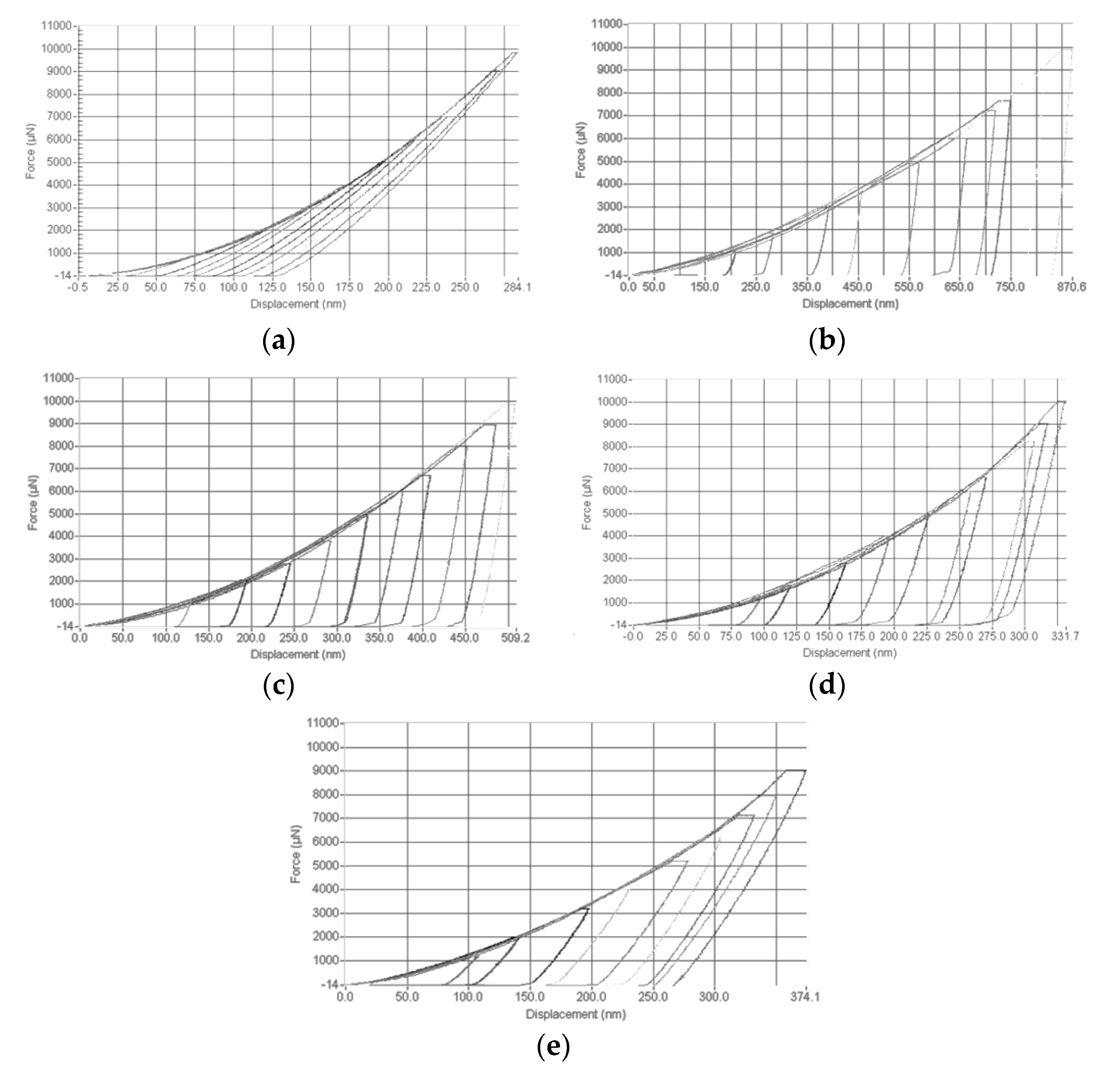 Materials 14 06360 g004