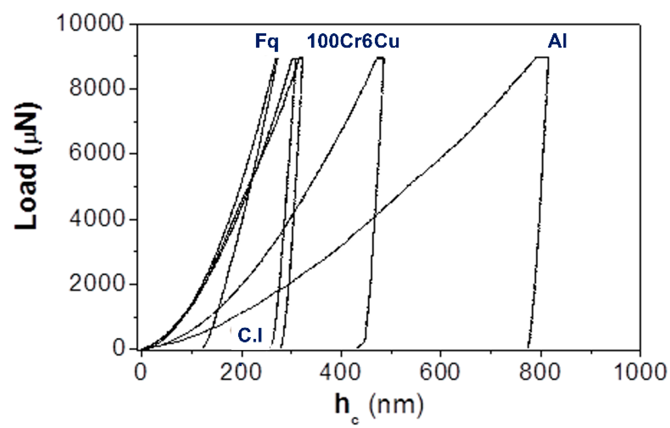 Materials 14 06360 g005