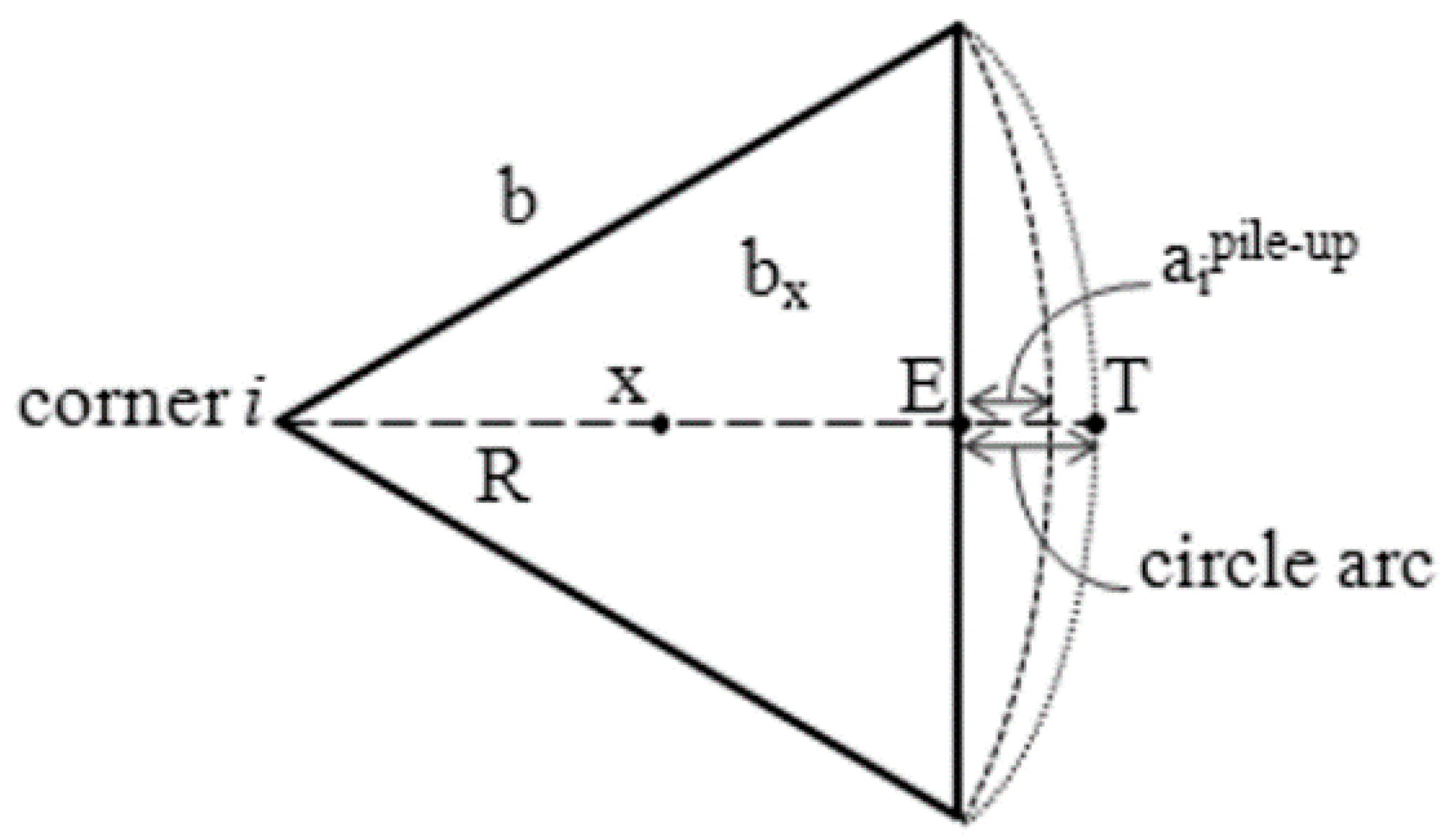 Materials 14 06360 g007