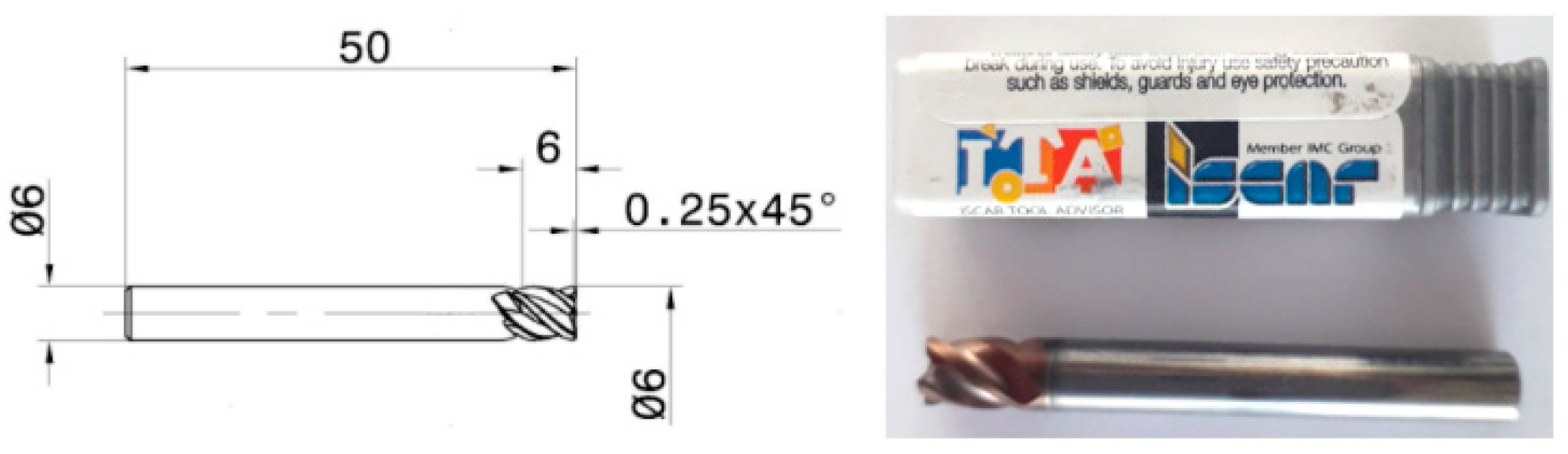 Materials 14 06361 g003