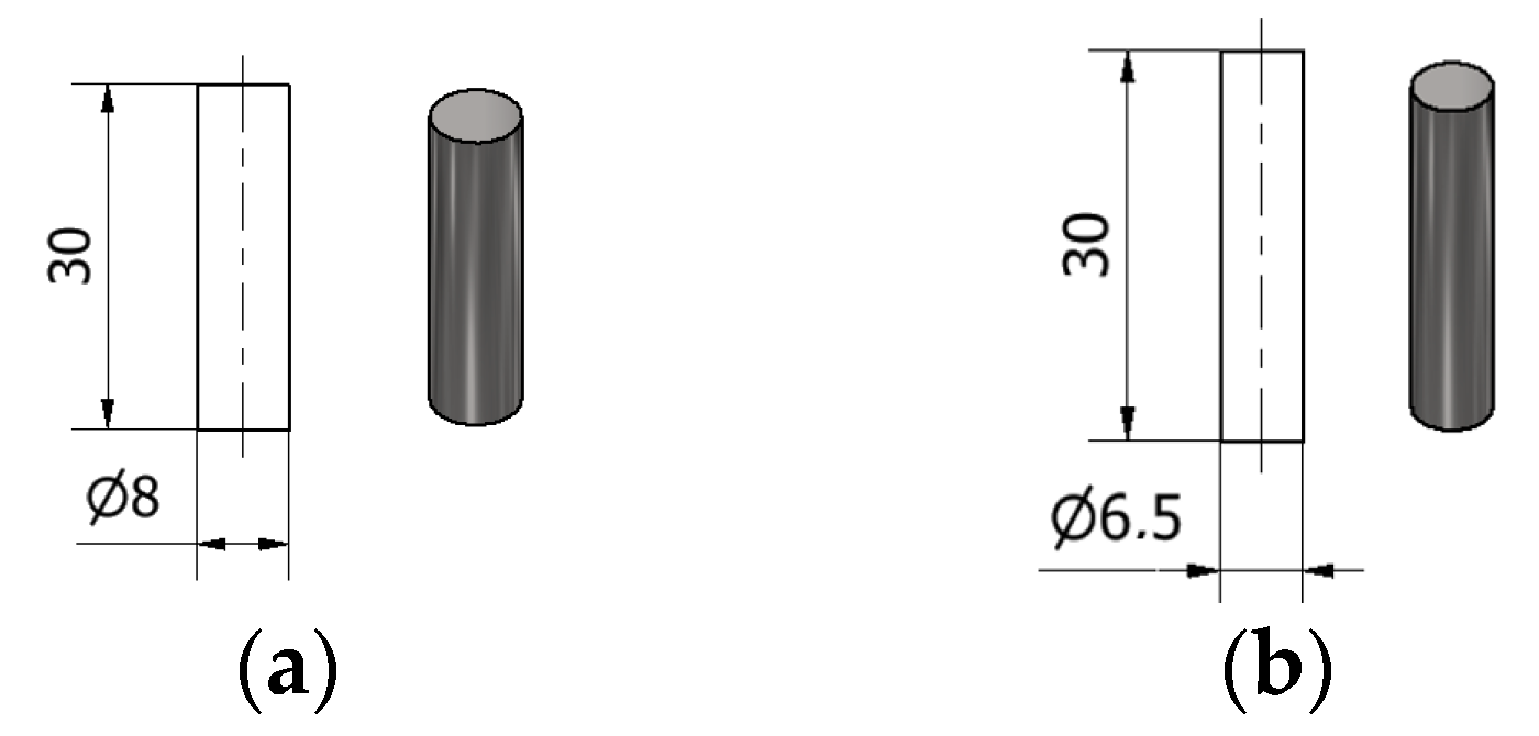 Materials 14 06361 g005