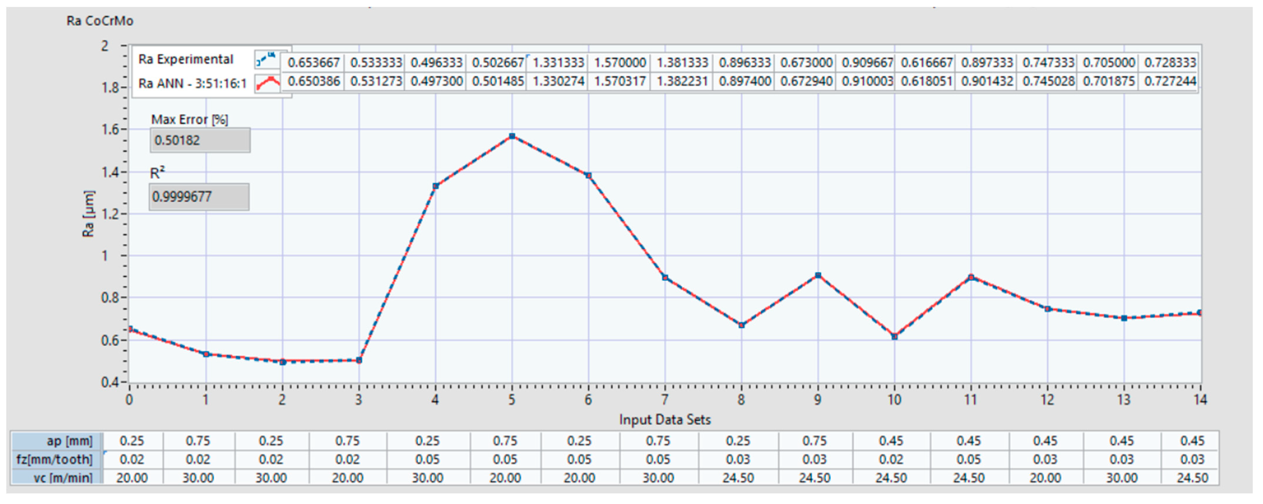 Materials 14 06361 g012