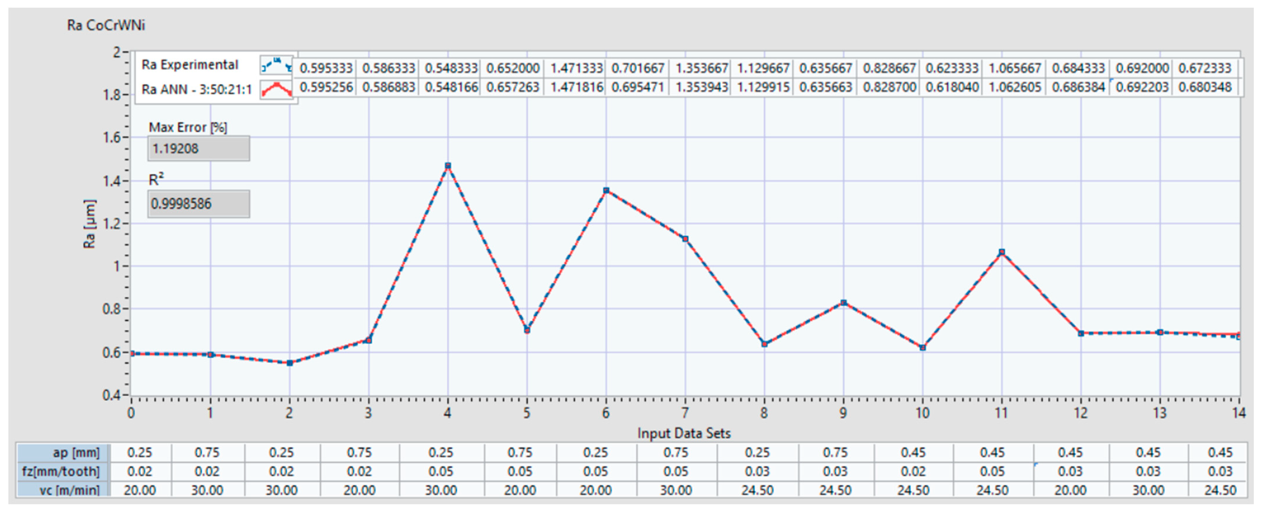 Materials 14 06361 g013