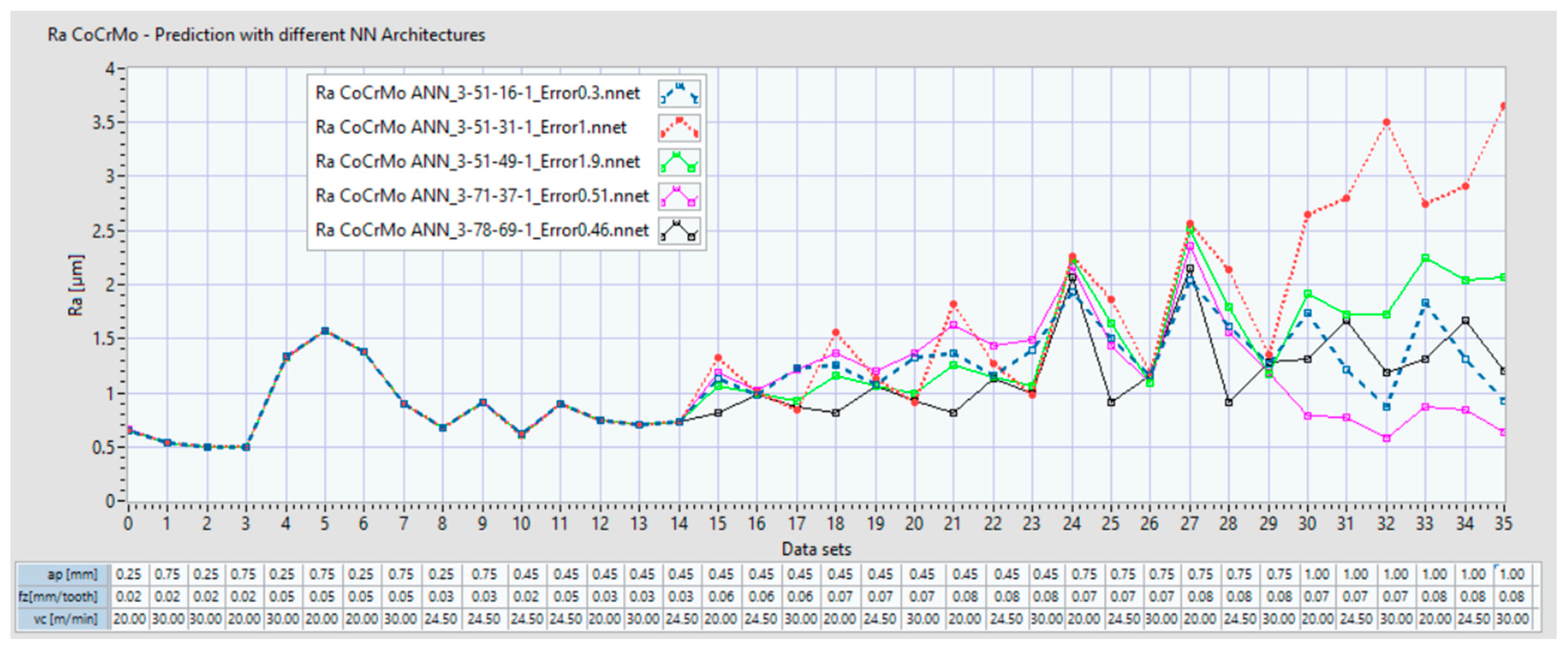 Materials 14 06361 g017