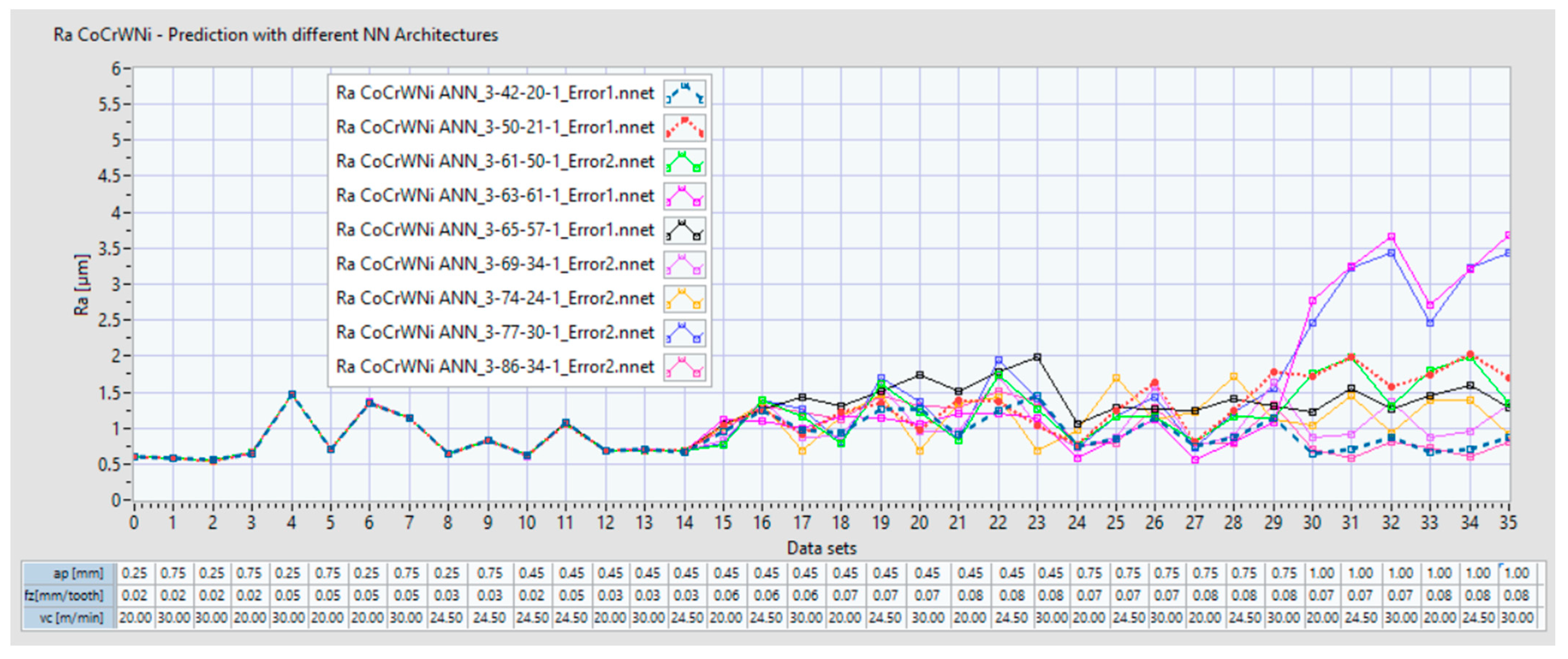 Materials 14 06361 g018