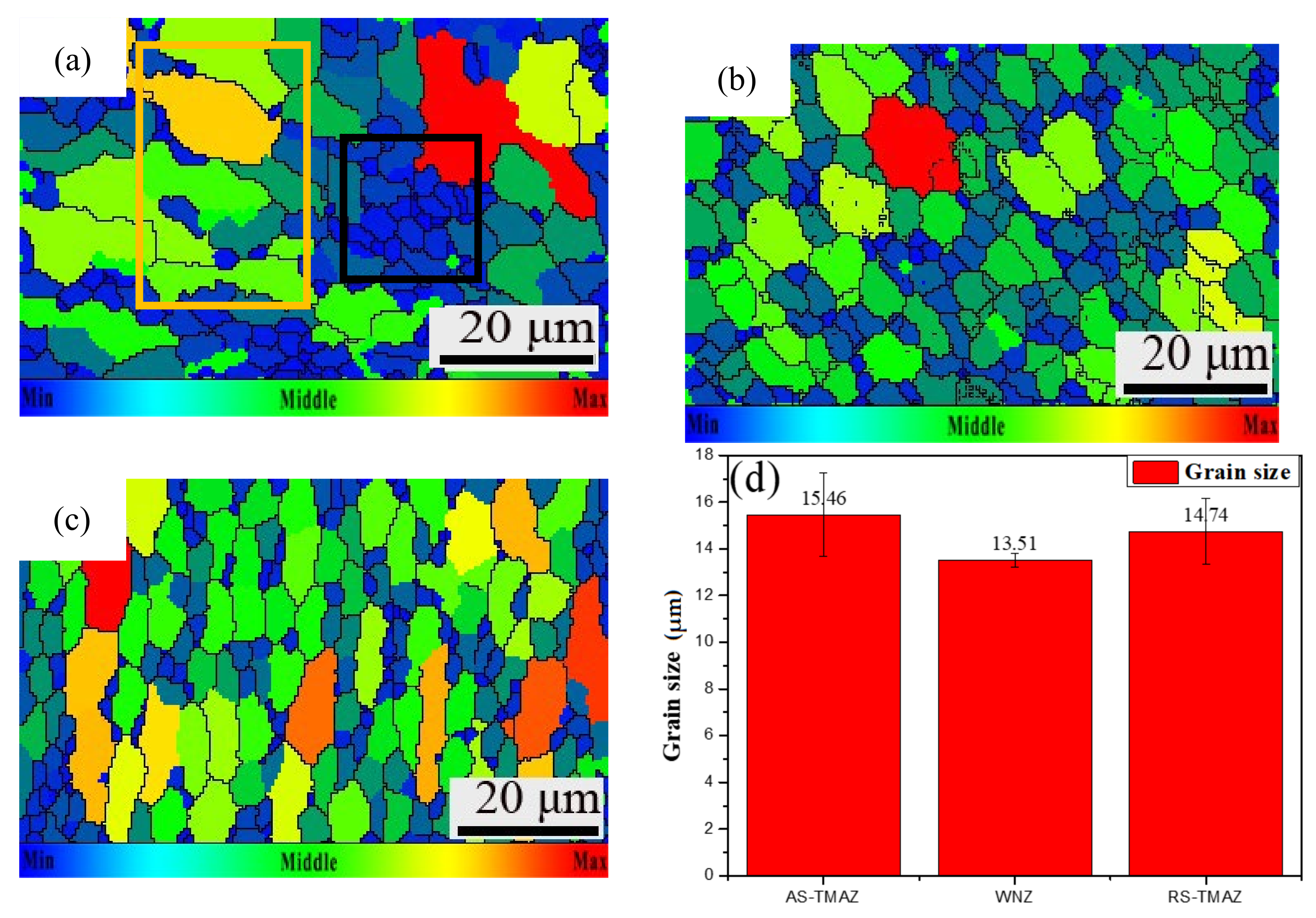 Materials 14 06362 g004