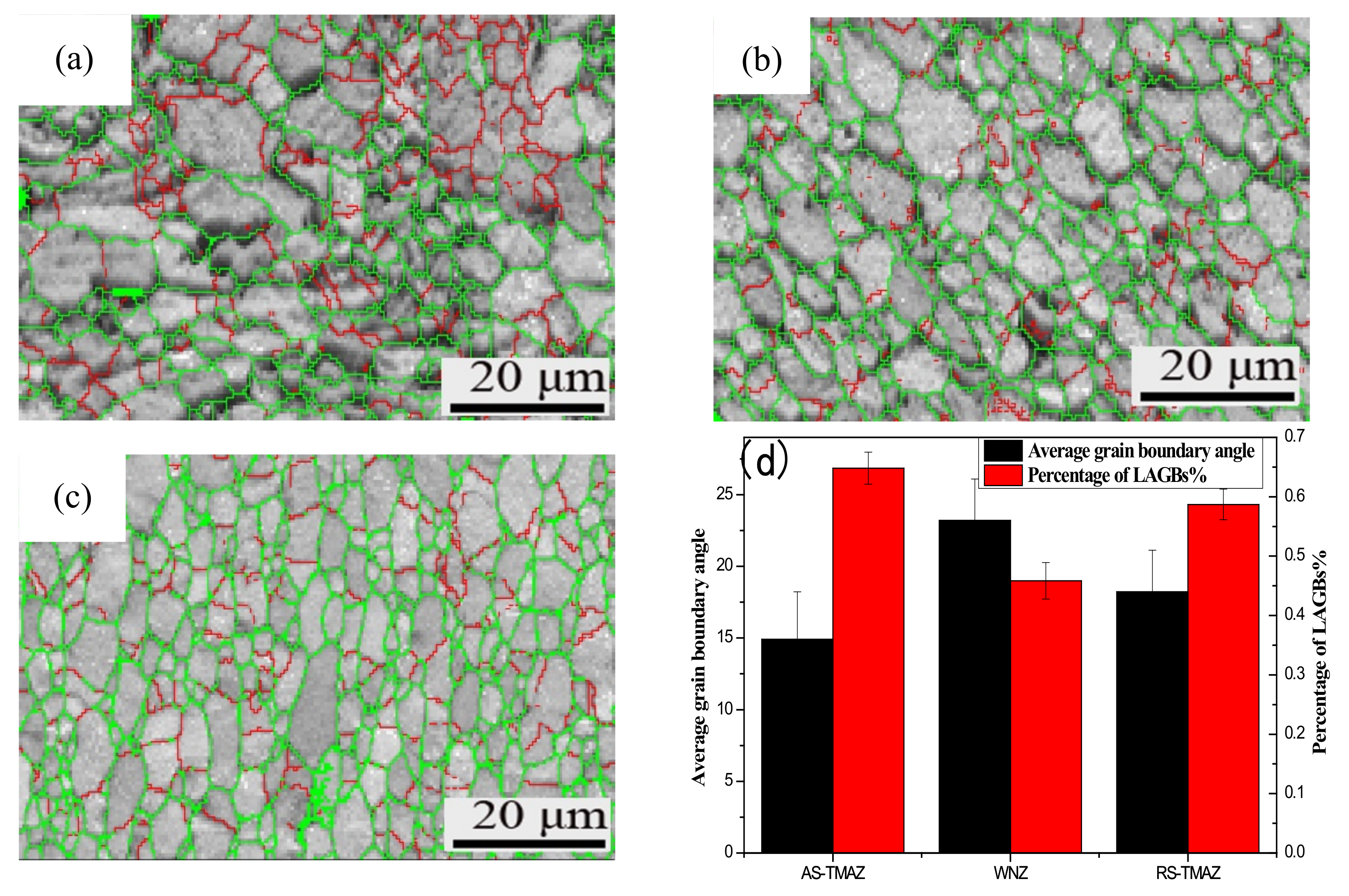 Materials 14 06362 g005